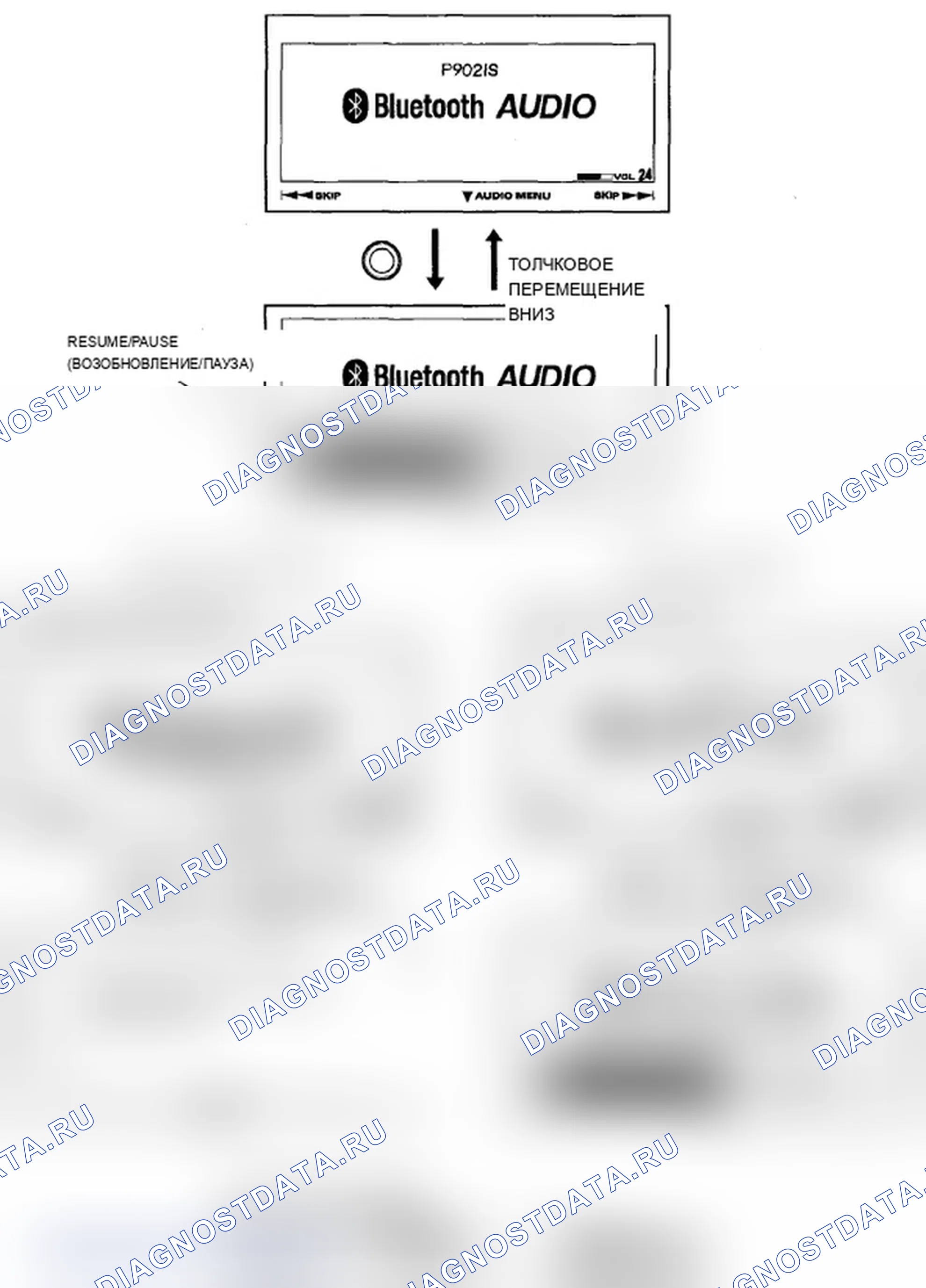Рис. 7. Acura RL II рестайлинг