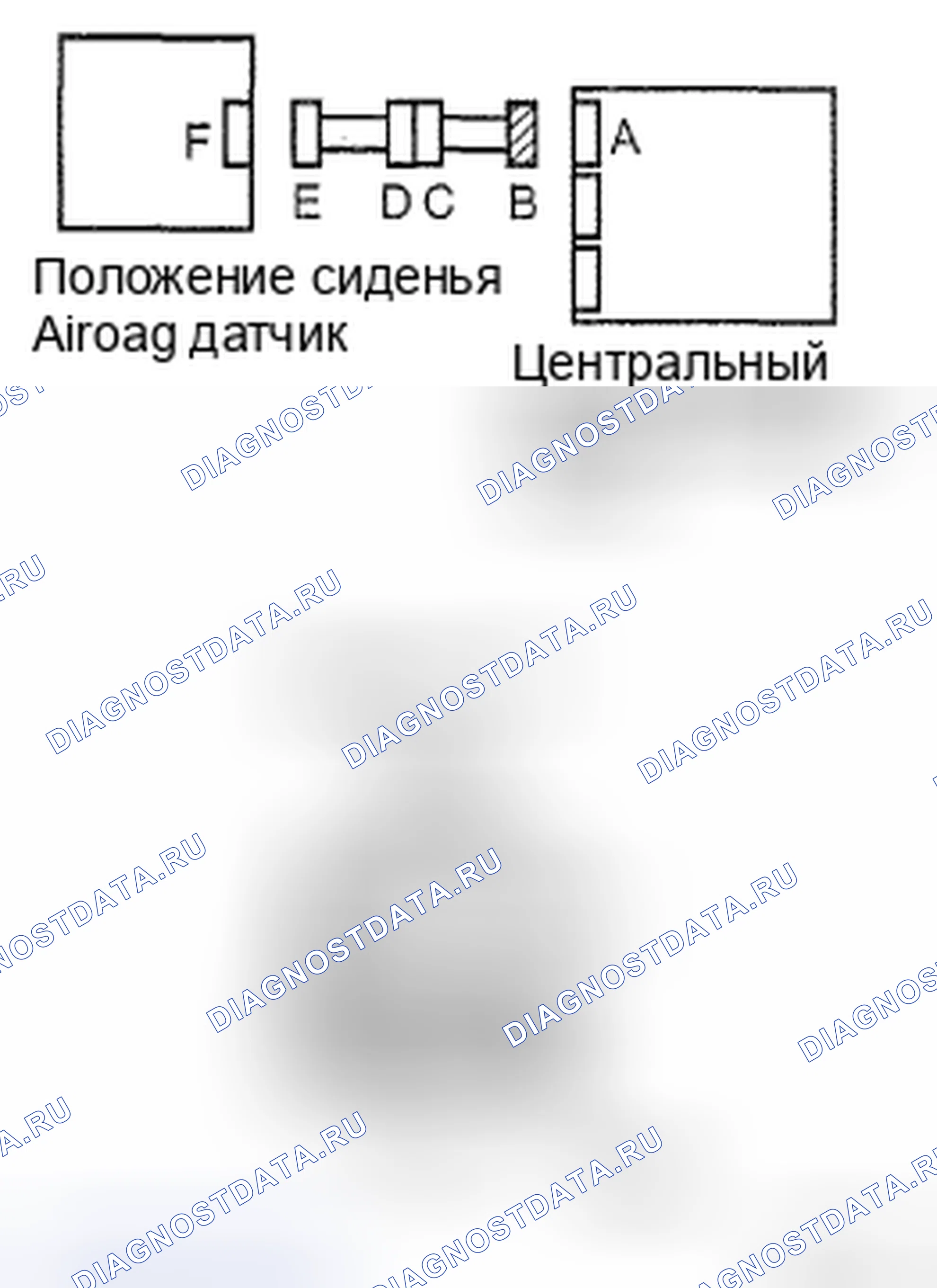 Рис. 46. Toyota Prius II рестайлинг