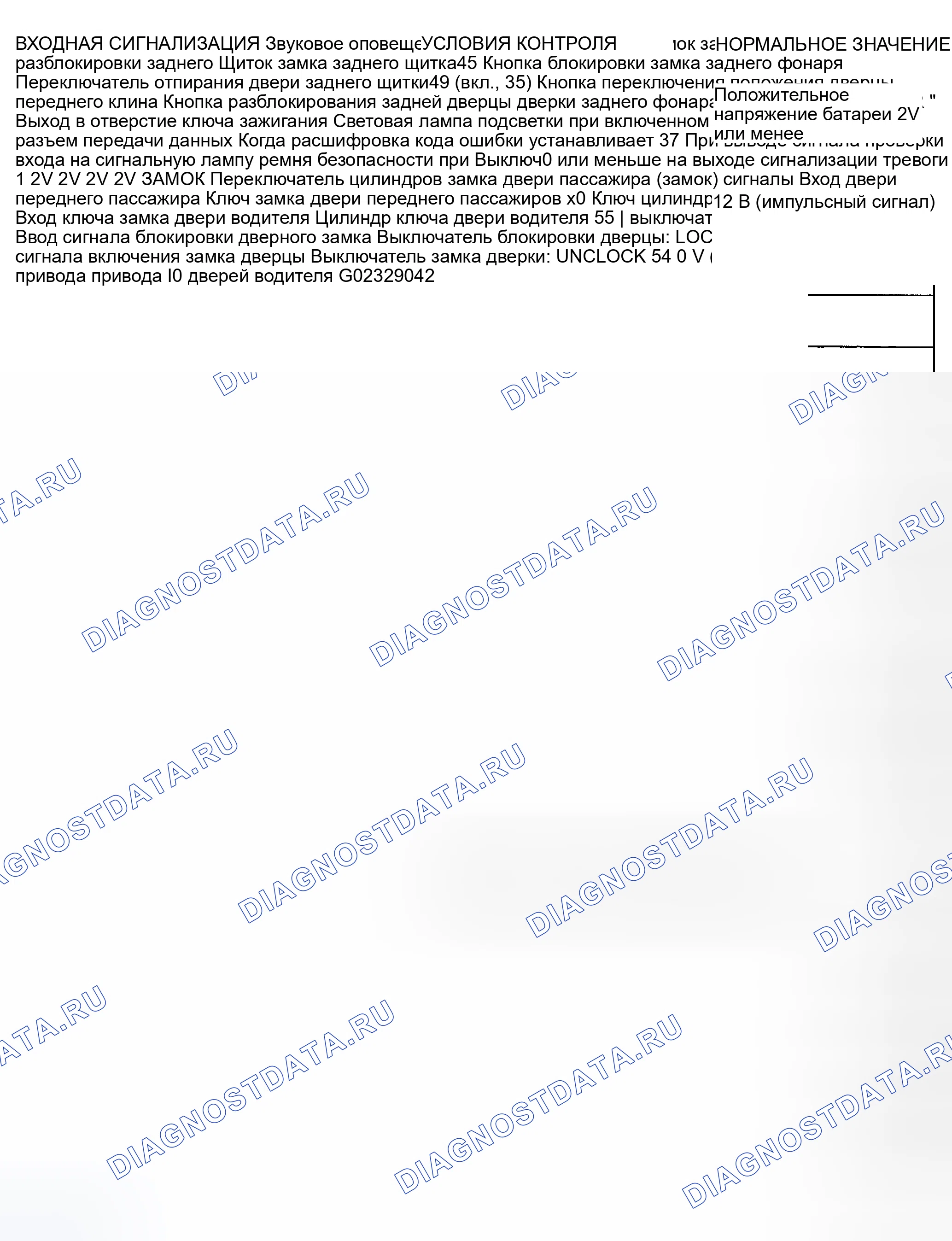 Рис. 474. Mitsubishi Montero III