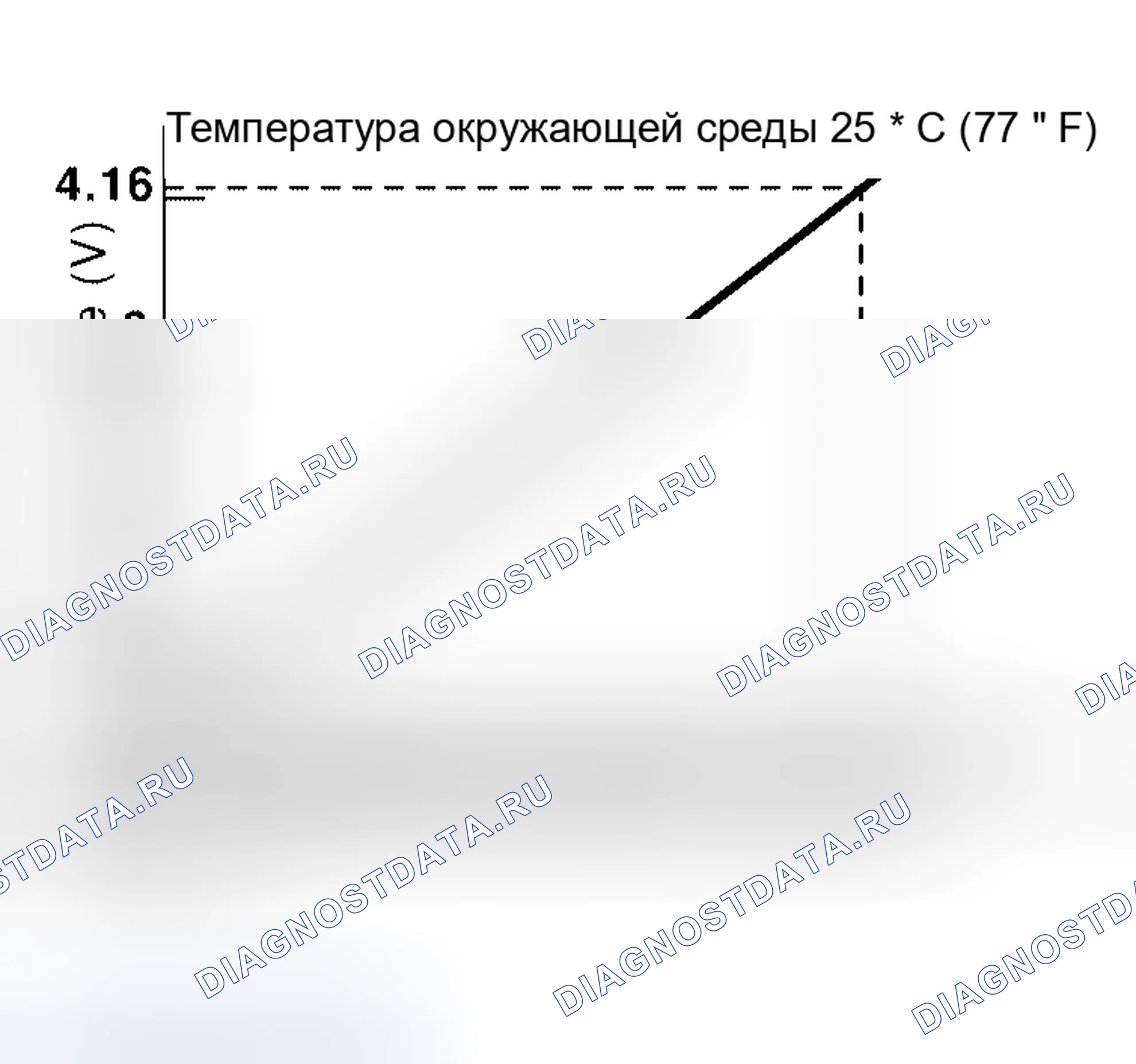 Рис. 163. Nissan Altima L31 рестайлинг