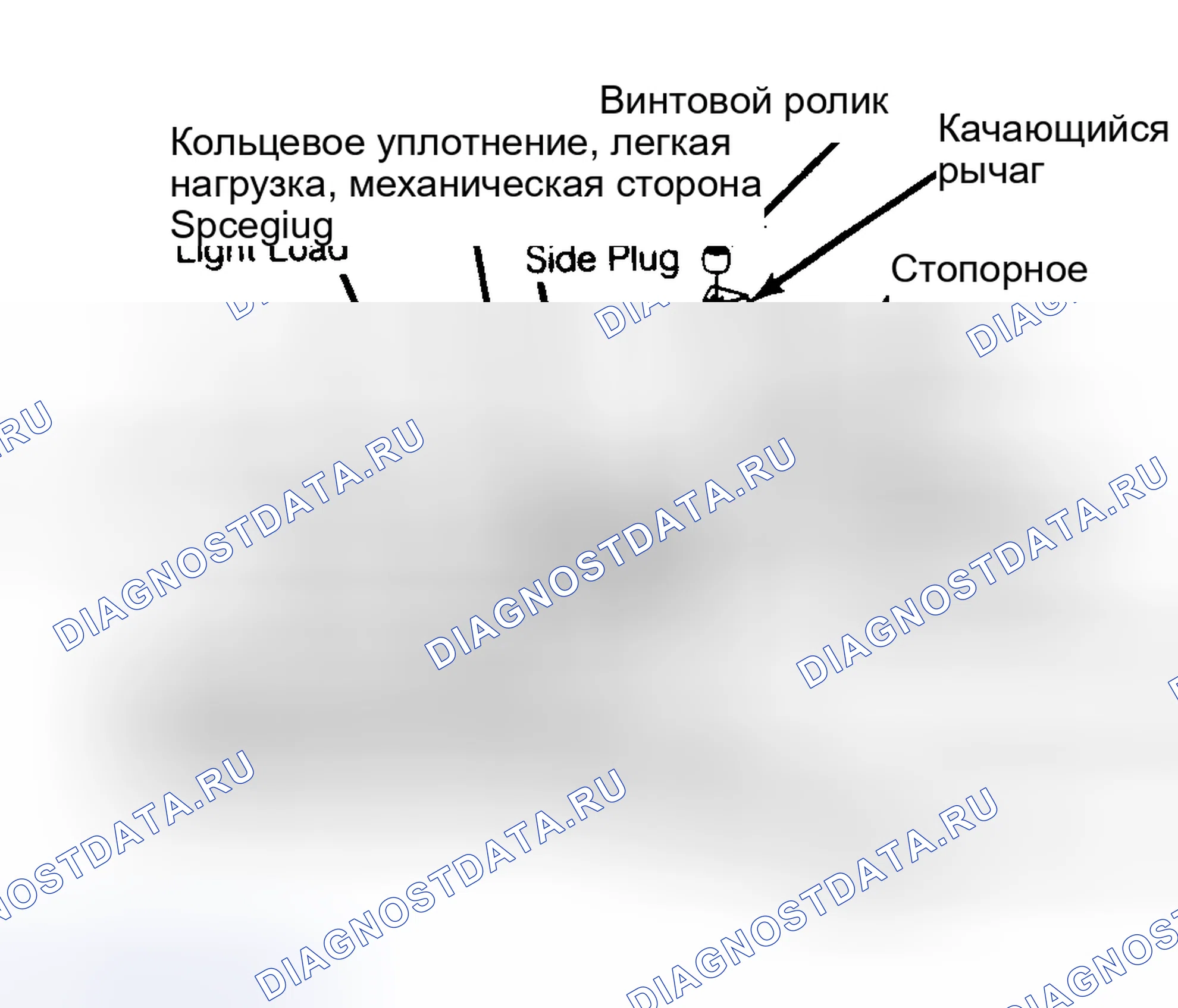 Рис. 23: Разнесенный вид узла поршня опережения. Chevrolet Step Van P20 