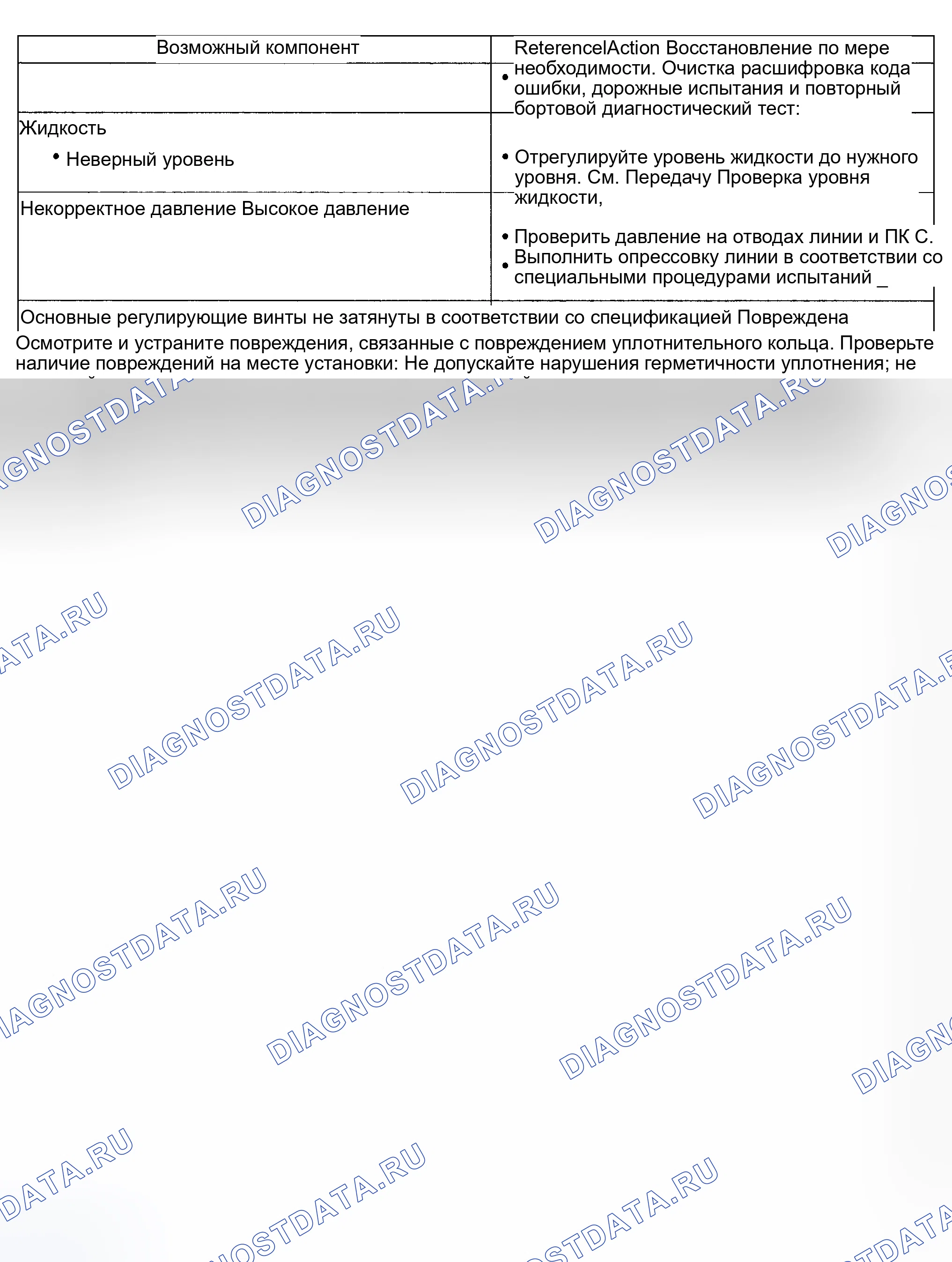 Рис. 212. Hyundai ix20 I рестайлинг