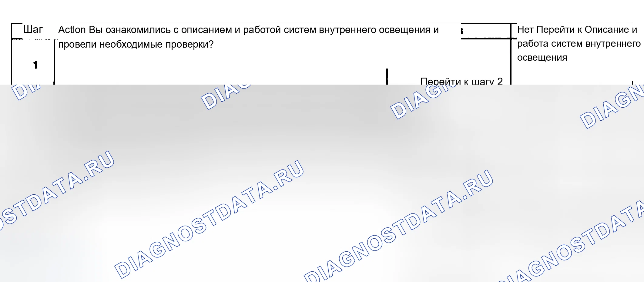 Рис. 228: Лампа отсека панели приборов (I / P) всегда горит. Chevrolet Silverado 1500 HD 
