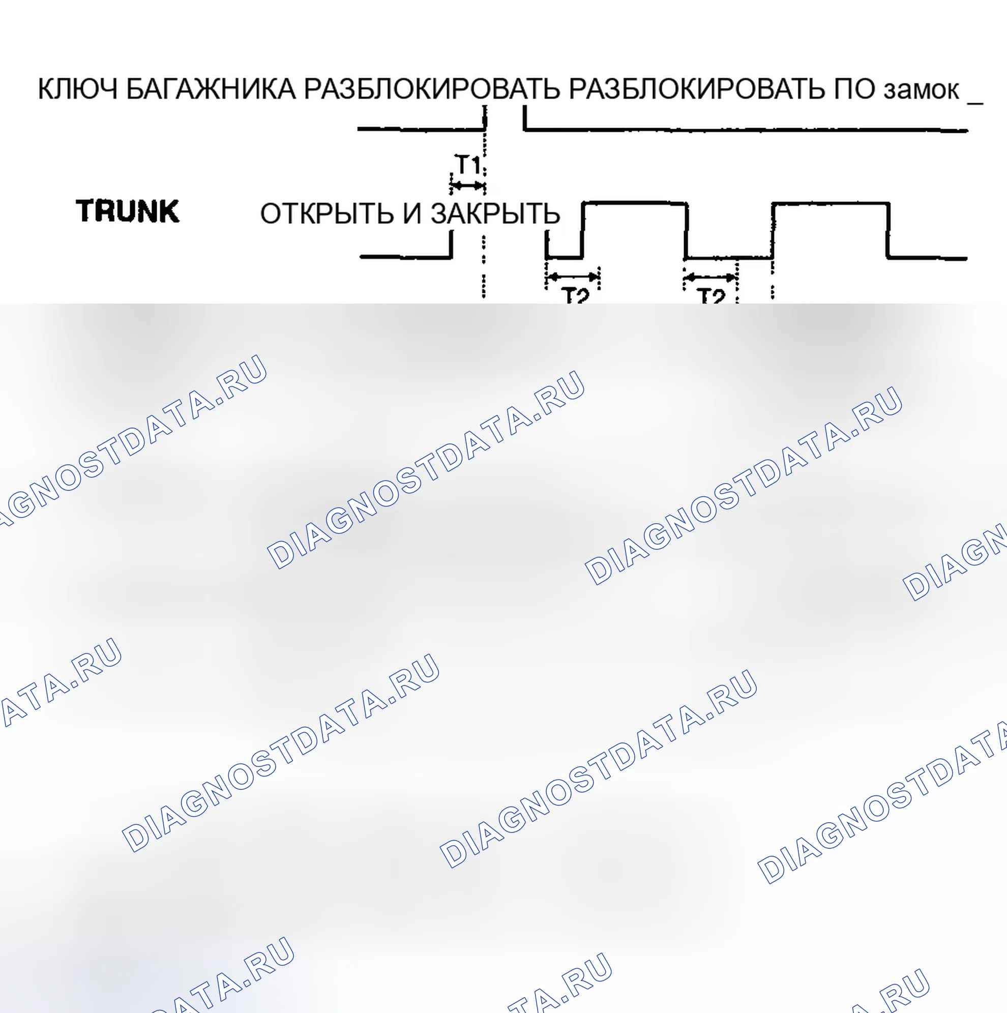 Рис. 80. Hyundai Elantra III рестайлинг