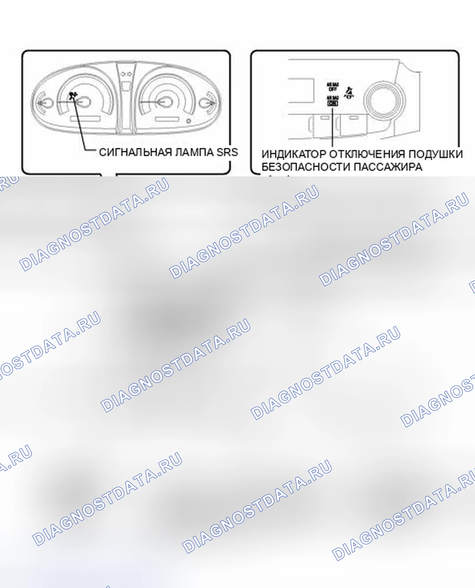 Рис. 142: ИЛЛЮСТРАЦИЯ. Toyota Avalon XX30 рестайлинг 2