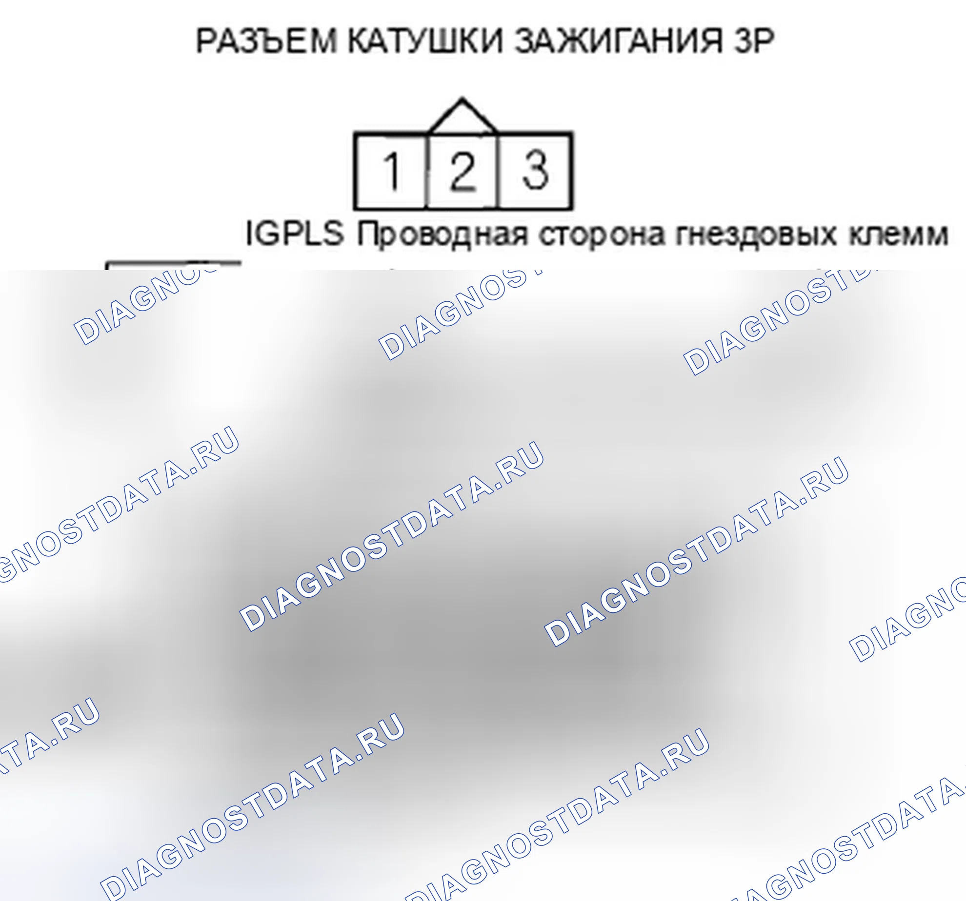 Рис. 328. Honda Odyssey IV
