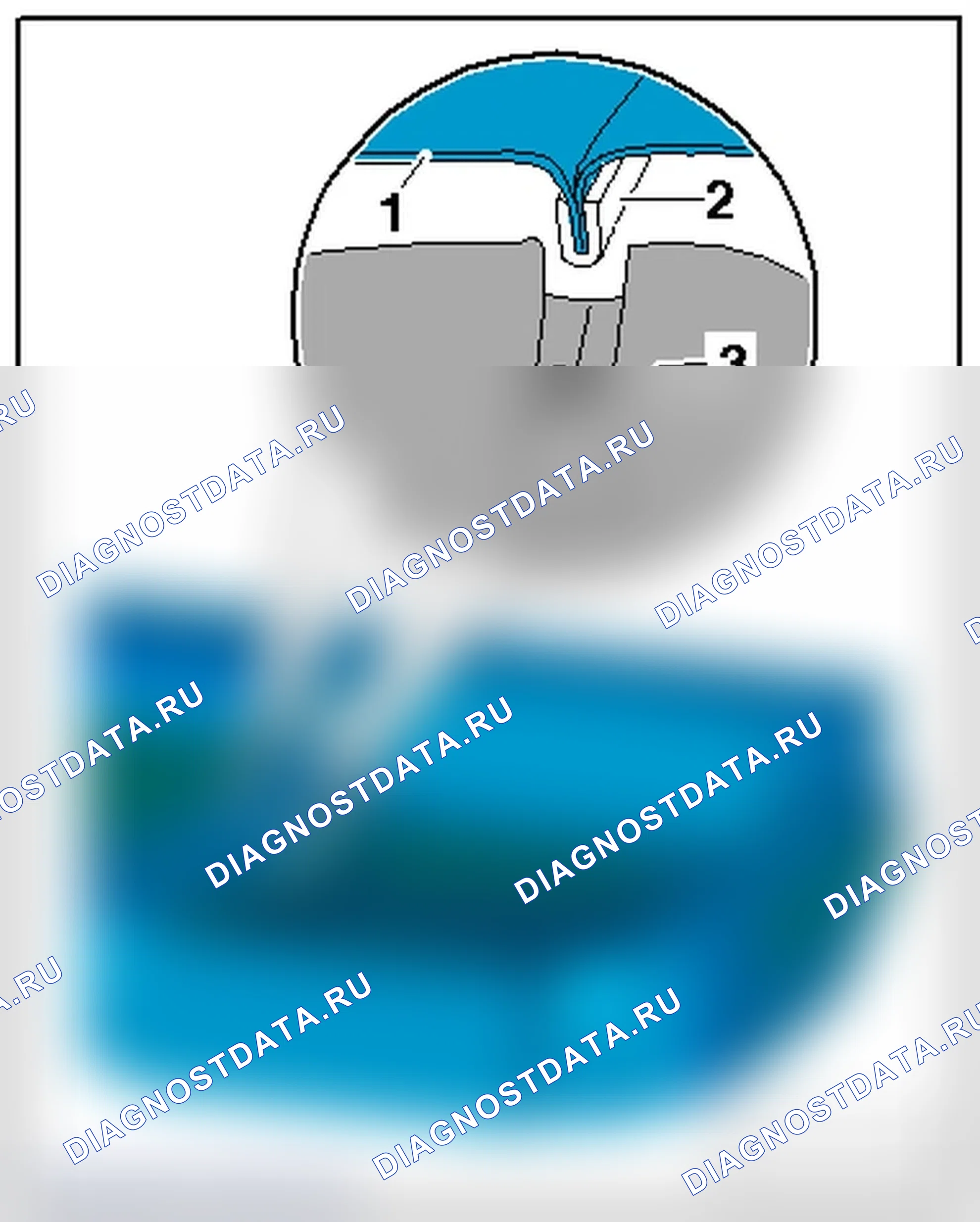 Рис. 358. Audi S4 B8 рестайлинг
