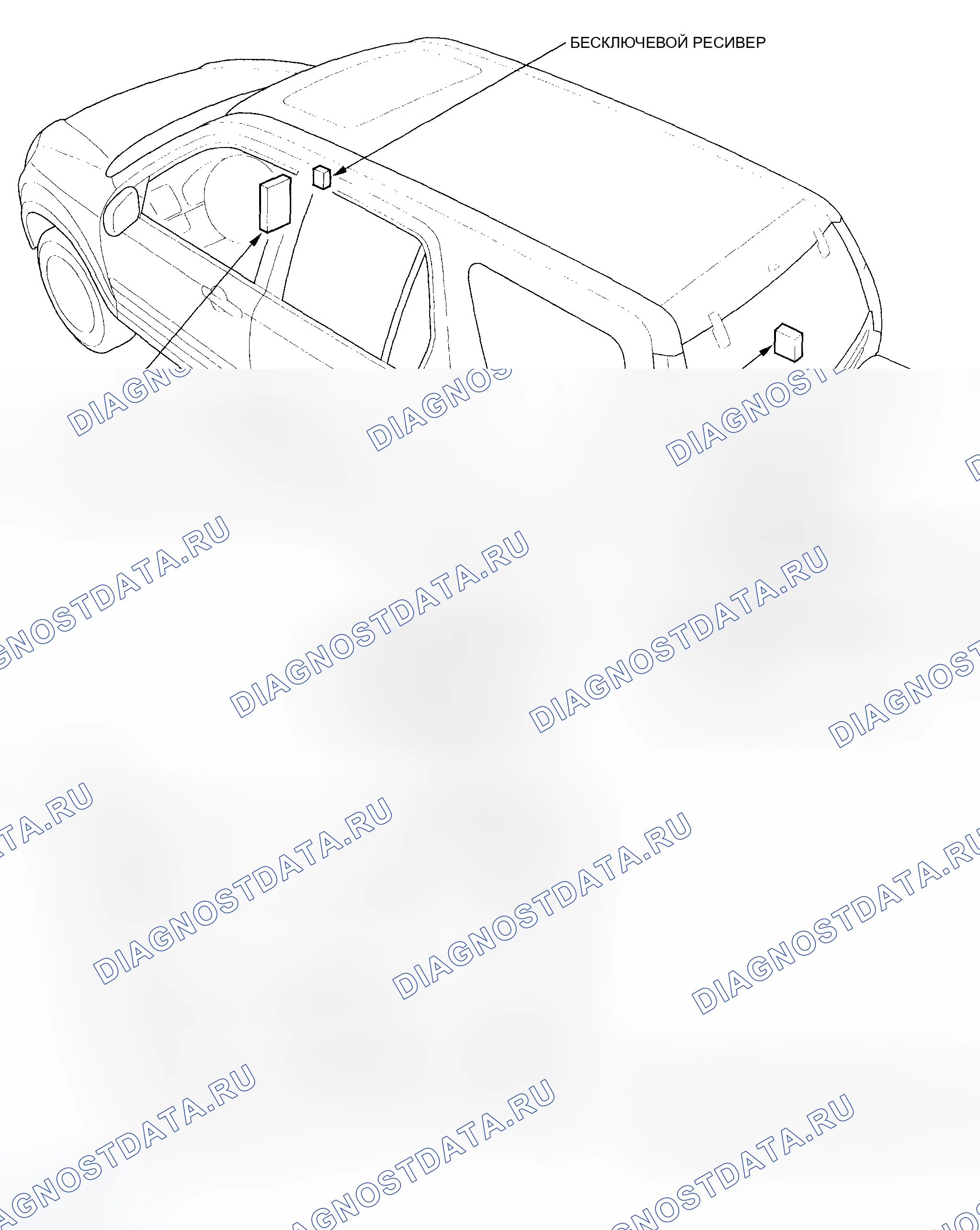 Рис. 19: Индекс расположения компонентов. Honda CR-V II