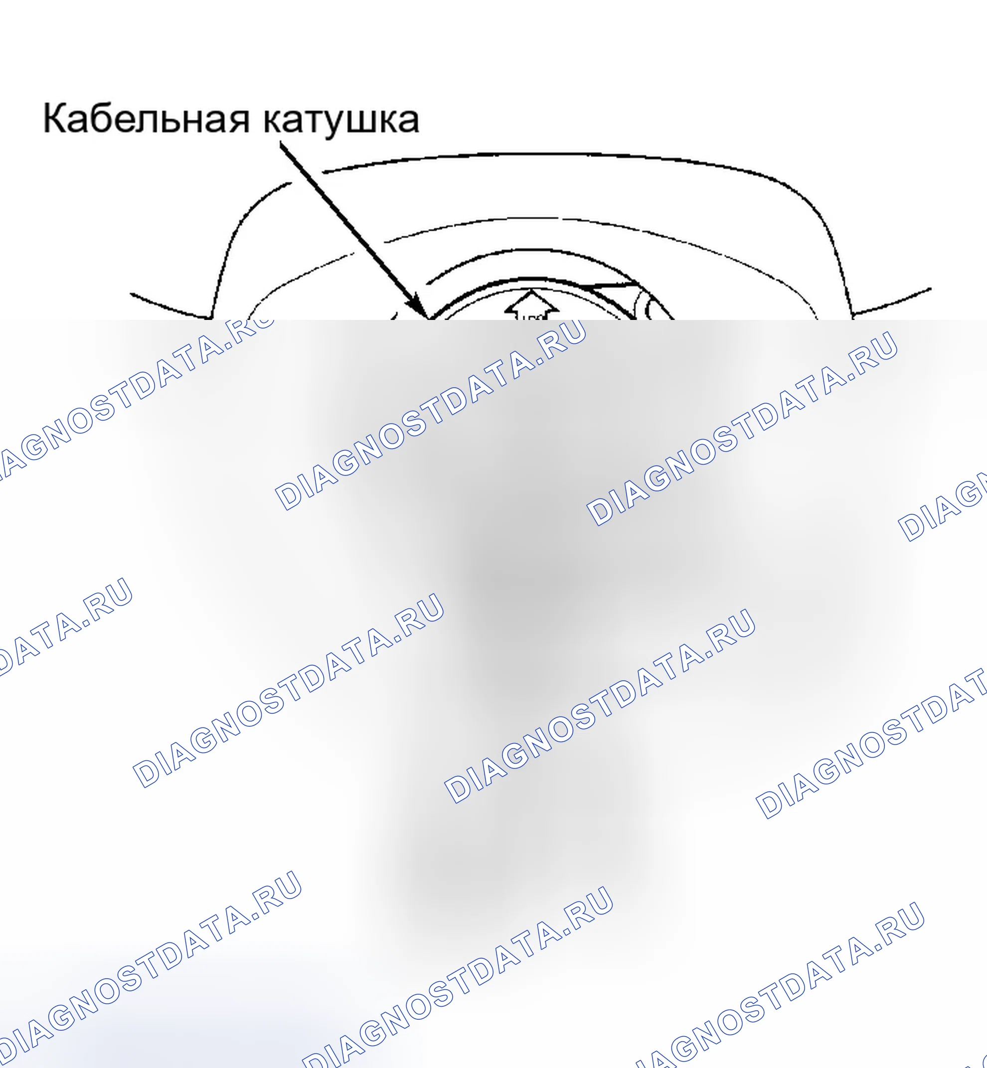 Рис. 17: ЦЕНТРОВКА КАБЕЛЬНОЙ КАТУШКИ. Honda Insight ZE1