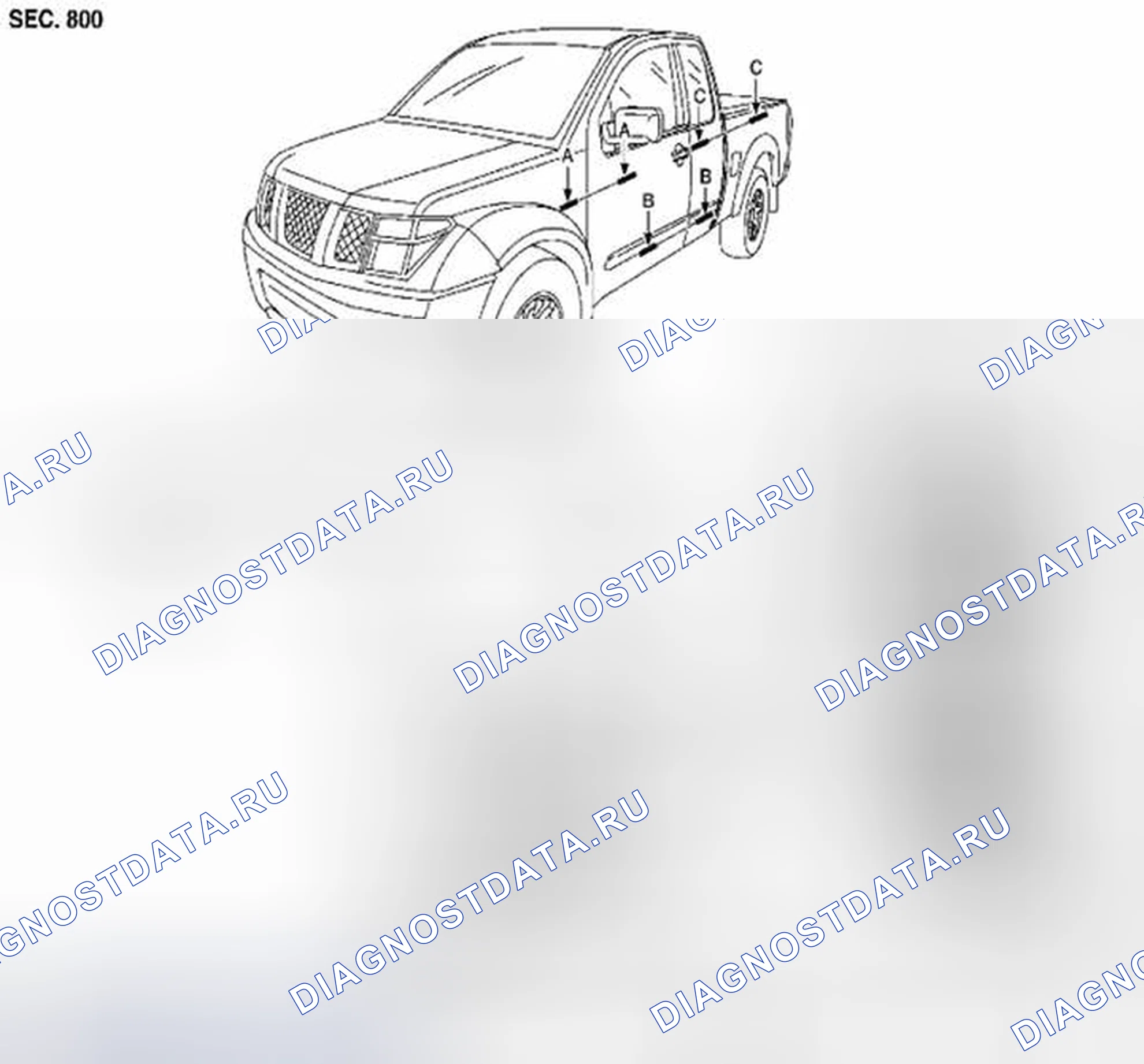 Рис. 8: Дверь: регулировка фитинга. Suzuki Equator I
