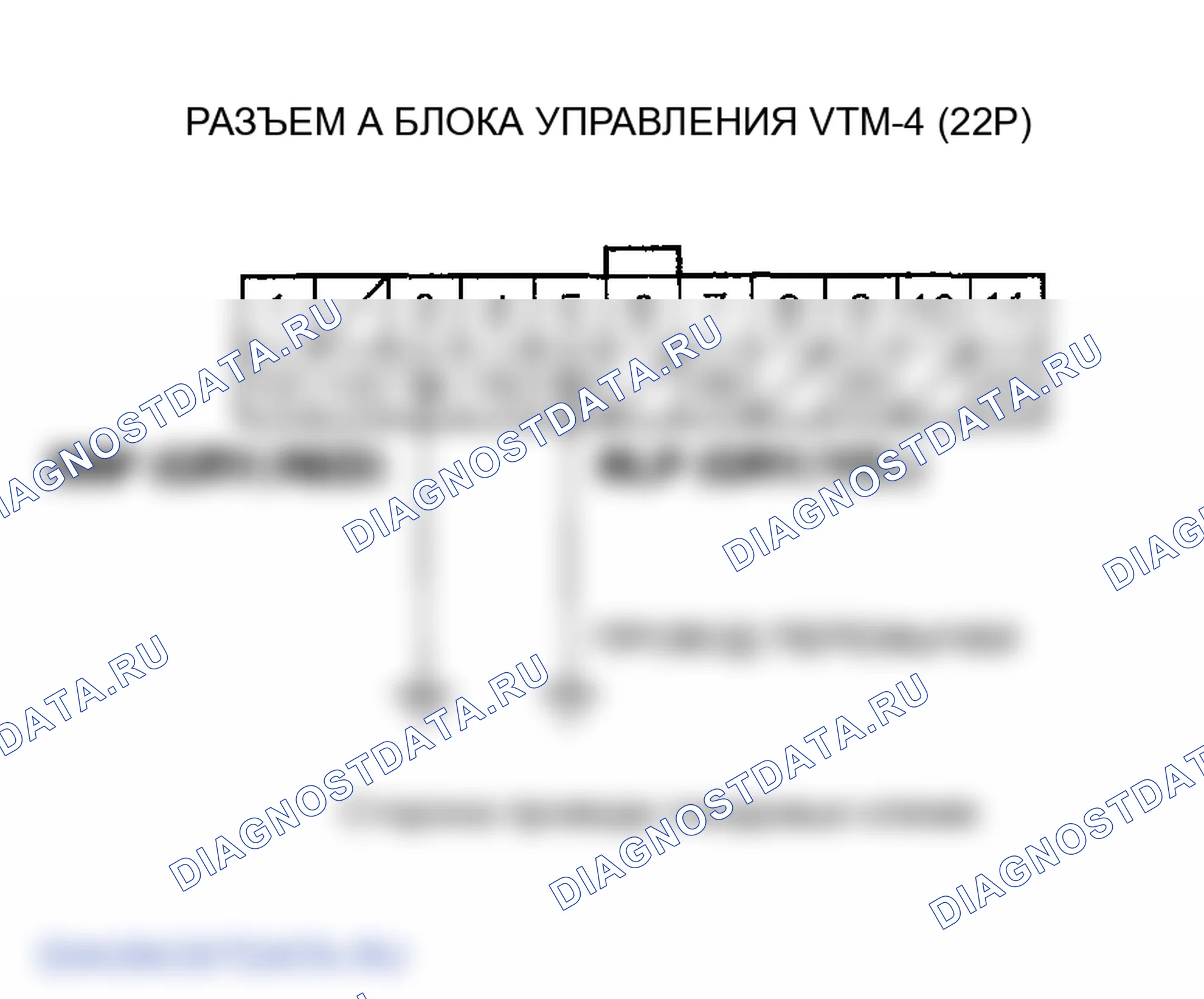 Рис. 15. Honda Ridgeline I