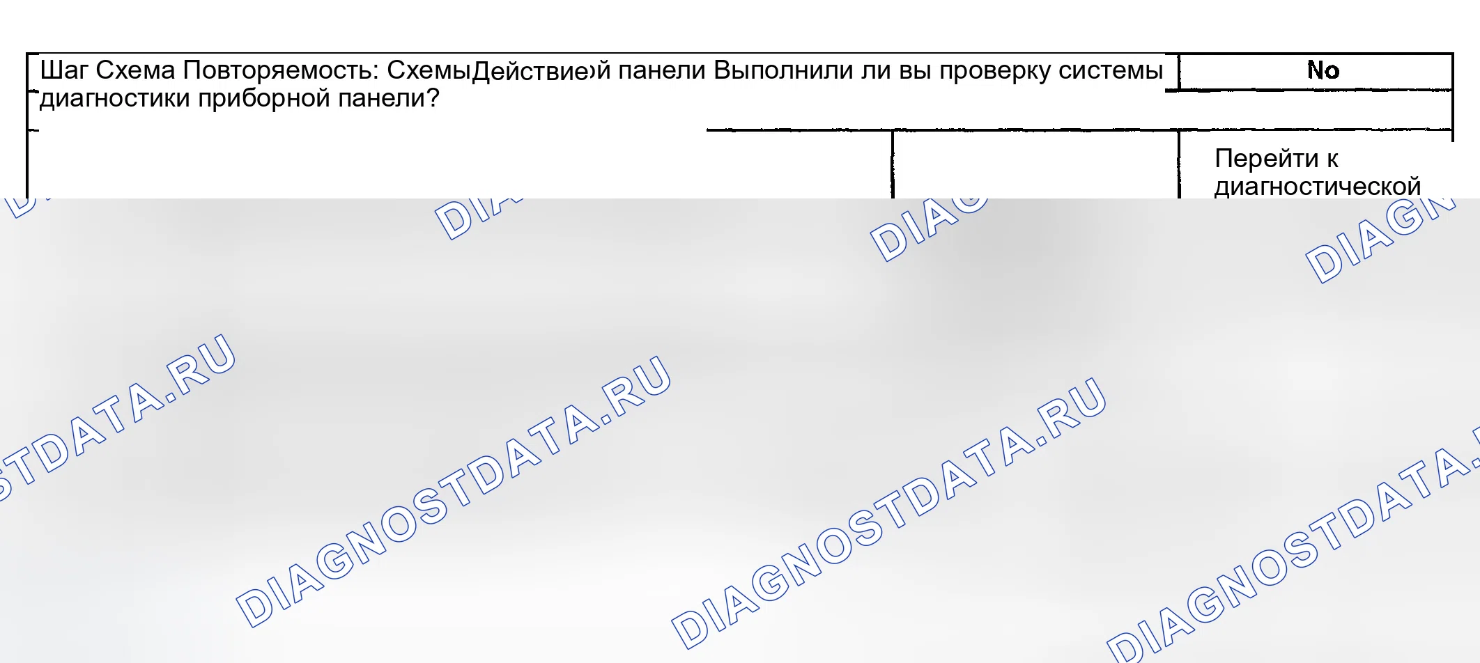 Рис. 41: Погрешность или неработоспособность часового расходомера. GMC Yukon Denali GMT800
