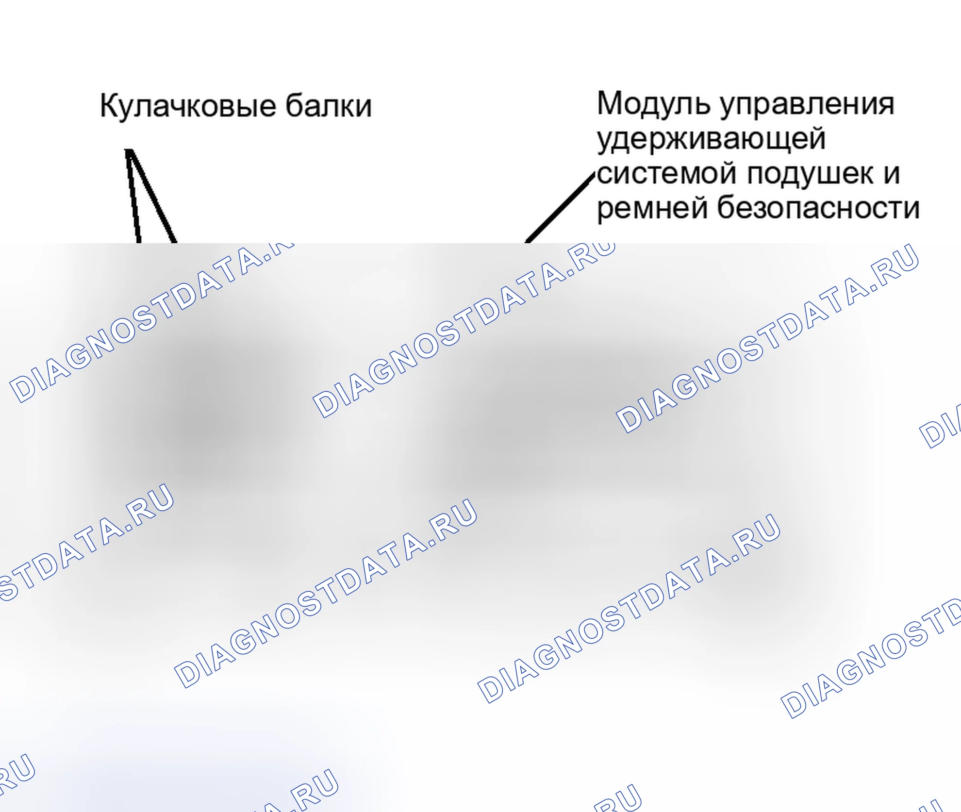 Рис. 81. Mercury Sable IV