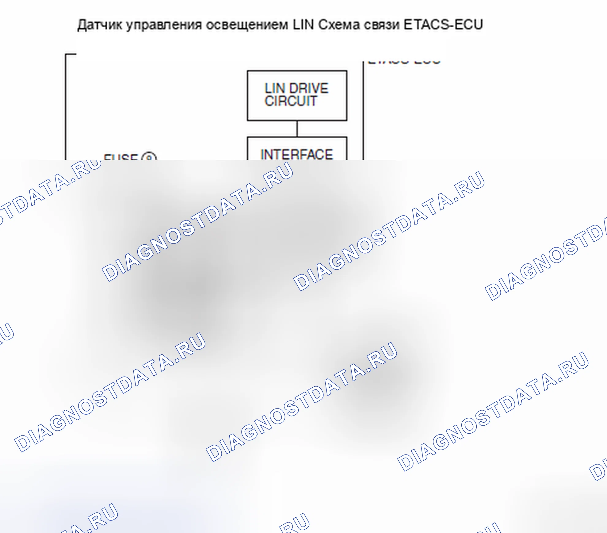 Рис. 892. Mitsubishi Lancer Ralliart X рестайлинг