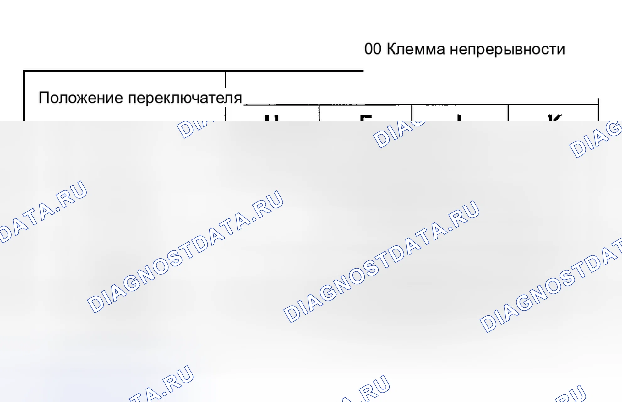 Рис. 14. Mazda MPV II рестайлинг