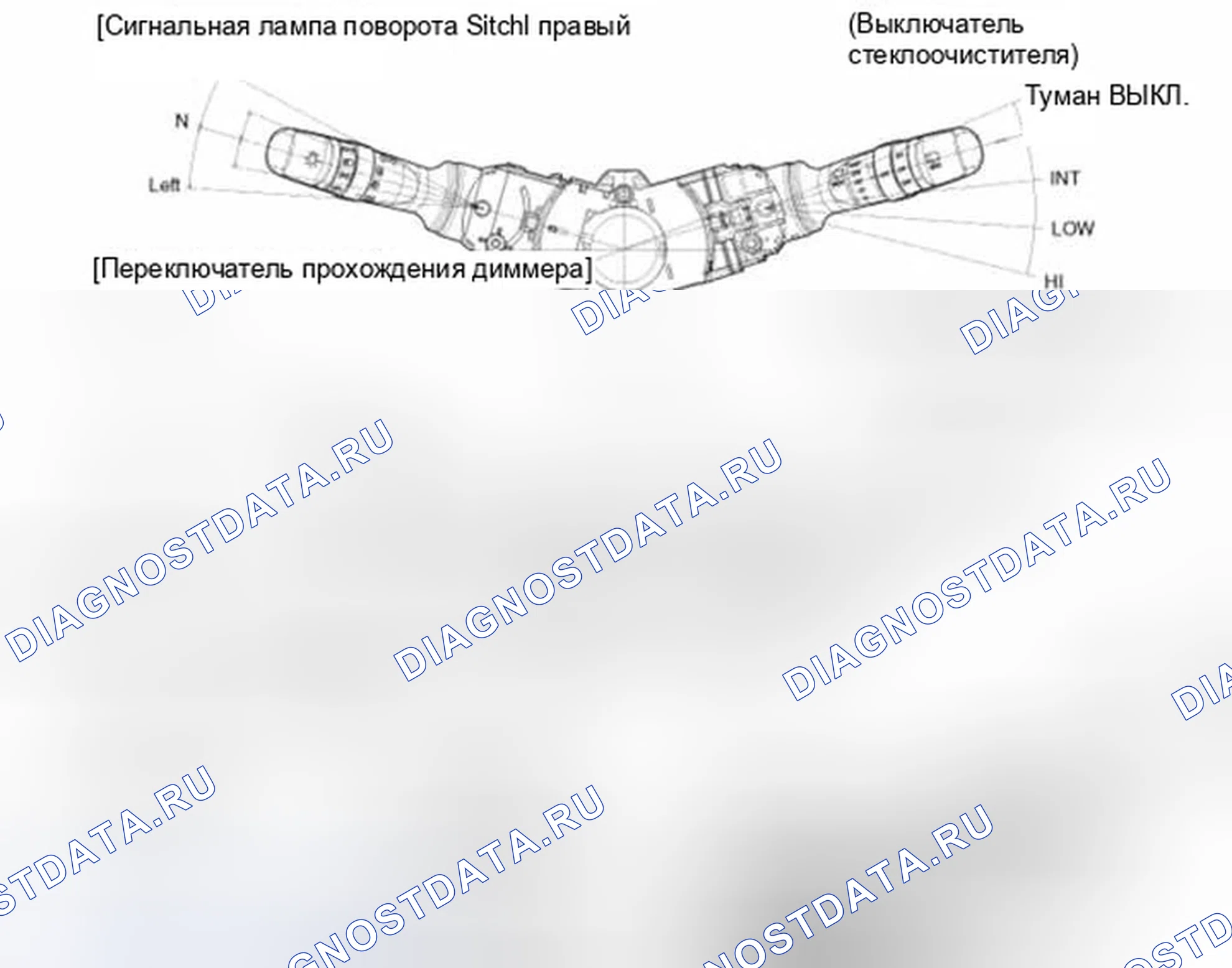 Рис. 1: Компоненты. Hyundai Elantra V