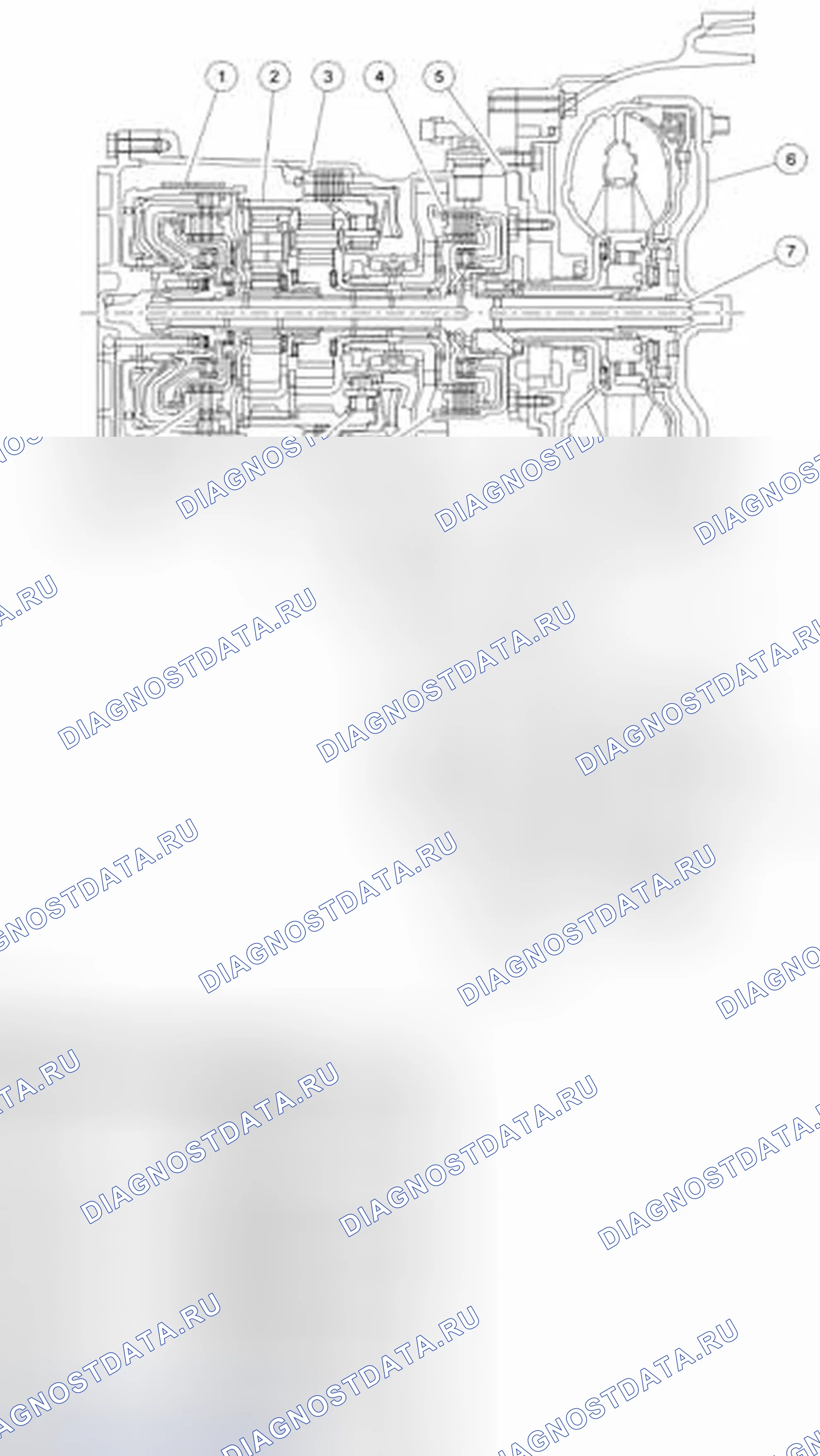 Рис. 232: Основные компоненты и функции. Ford Focus II