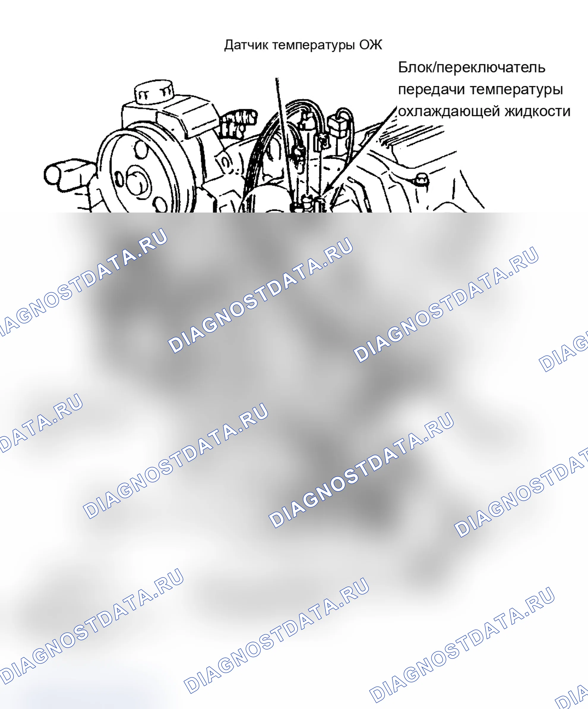 Рис. 9: Расположение компонентов (9 из 12). Pontiac Bonneville VIII