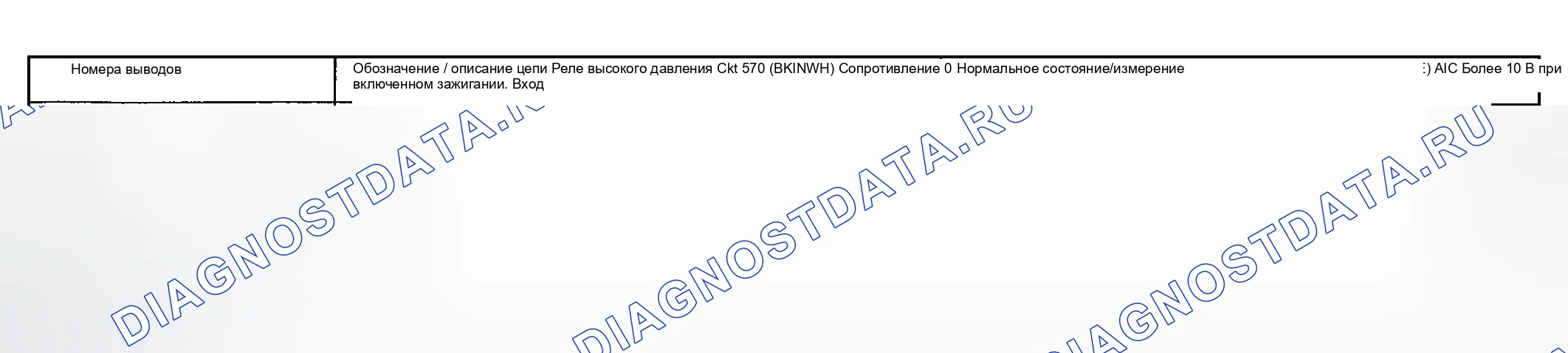 Рис. 72. Hyundai Nexo I