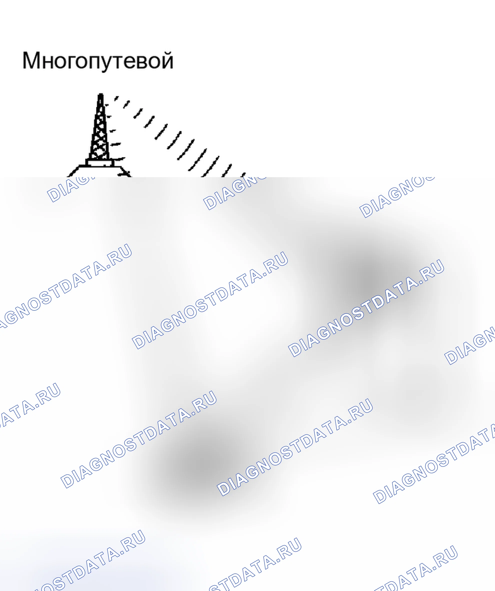 Рис. 4. Haval Xiaolong Max I