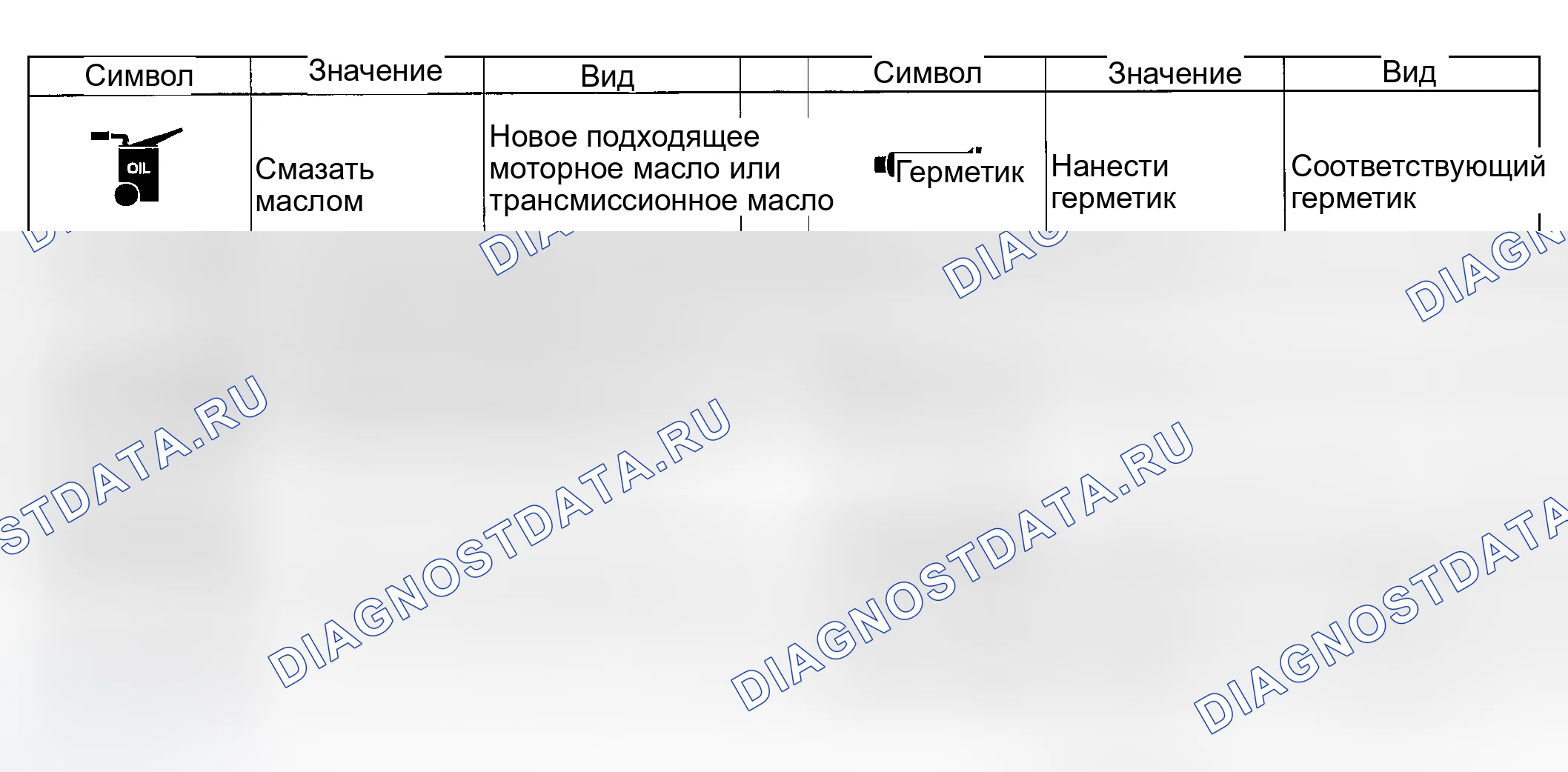 Рис. 13: СИМВОЛЫ. Mazda MPV II рестайлинг