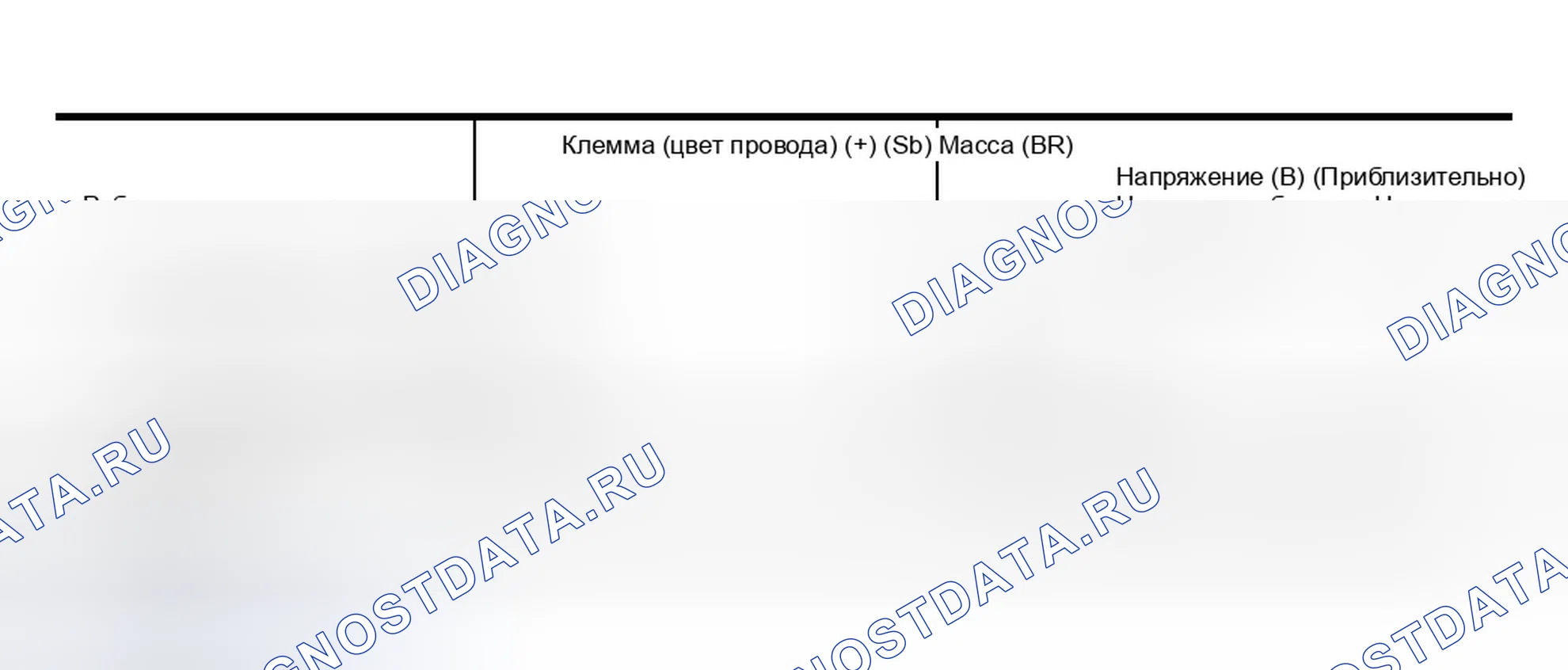 Рис. 26. Infiniti M45 II