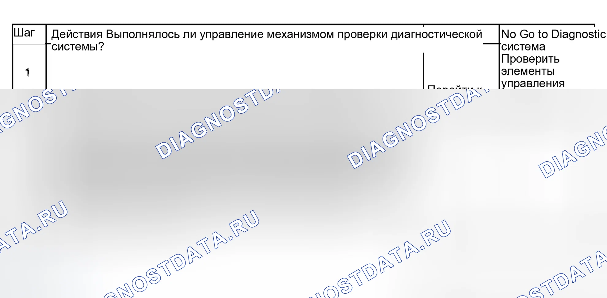Рис. 429: Диагностические процедуры. GMC Sierra 1500 HD 