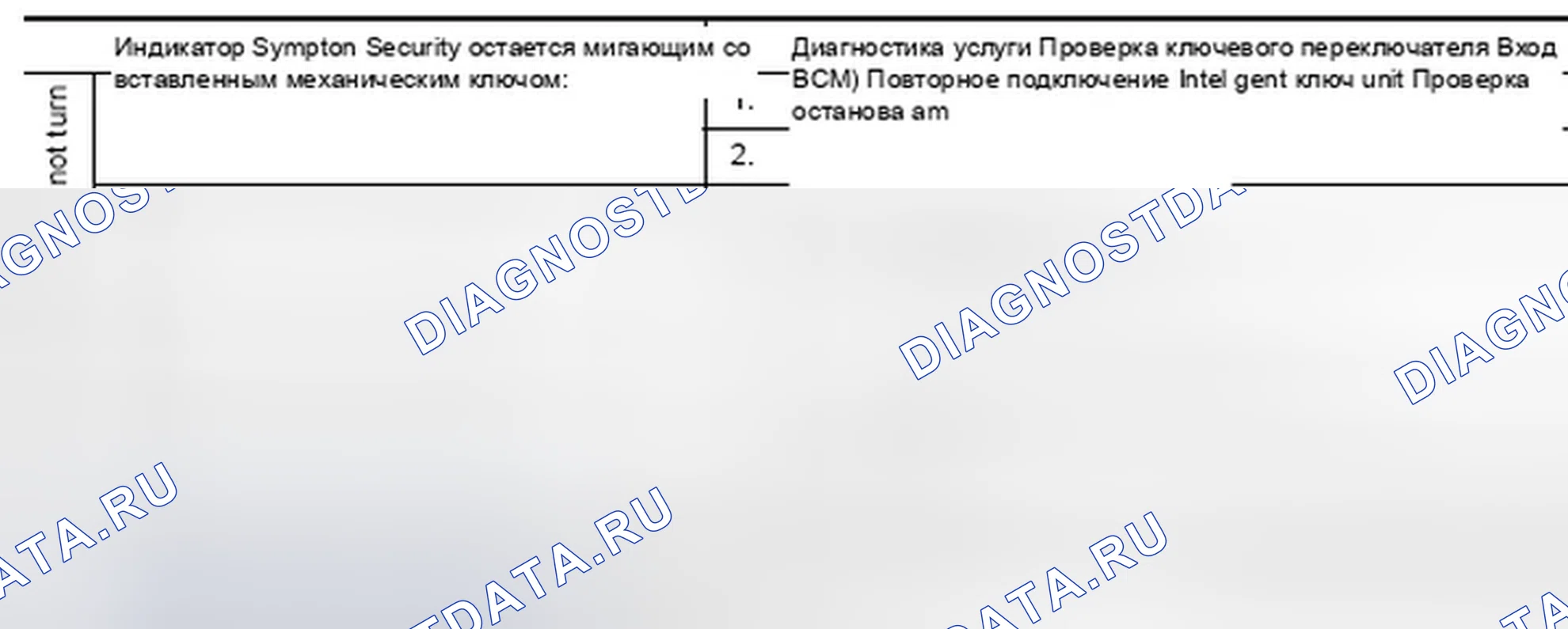 Рис. 251: Проверка работы механического ключа. Infiniti FX45 I рестайлинг