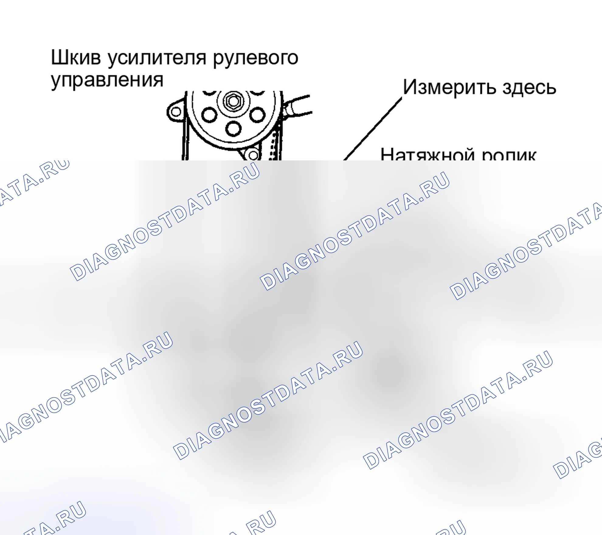 Рис. 1: Трассировка приводного ремня (MDX, 3.2CL и 3.2TL). Acura RSX I