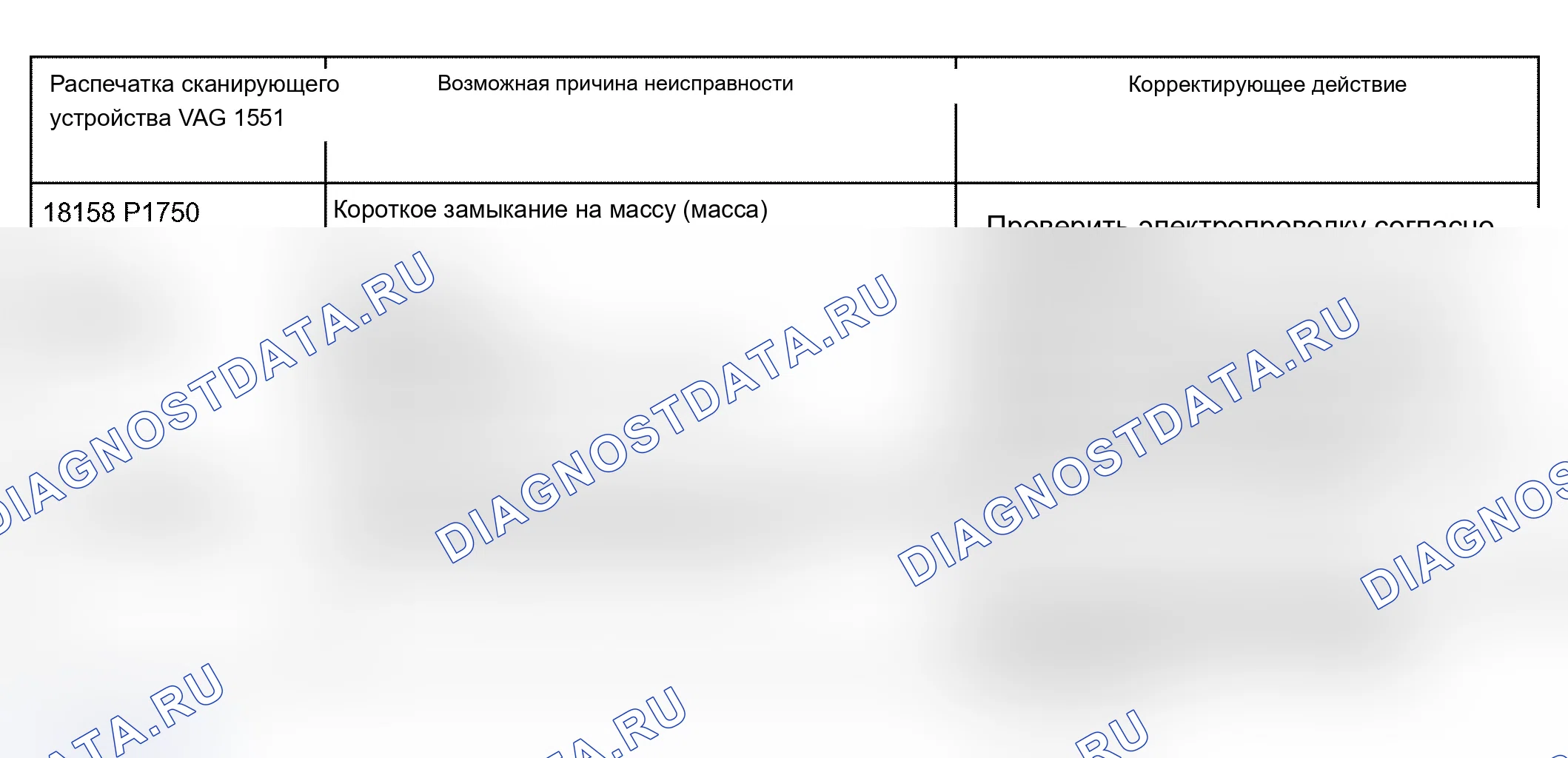 Рис. 114. Audi S6 C5