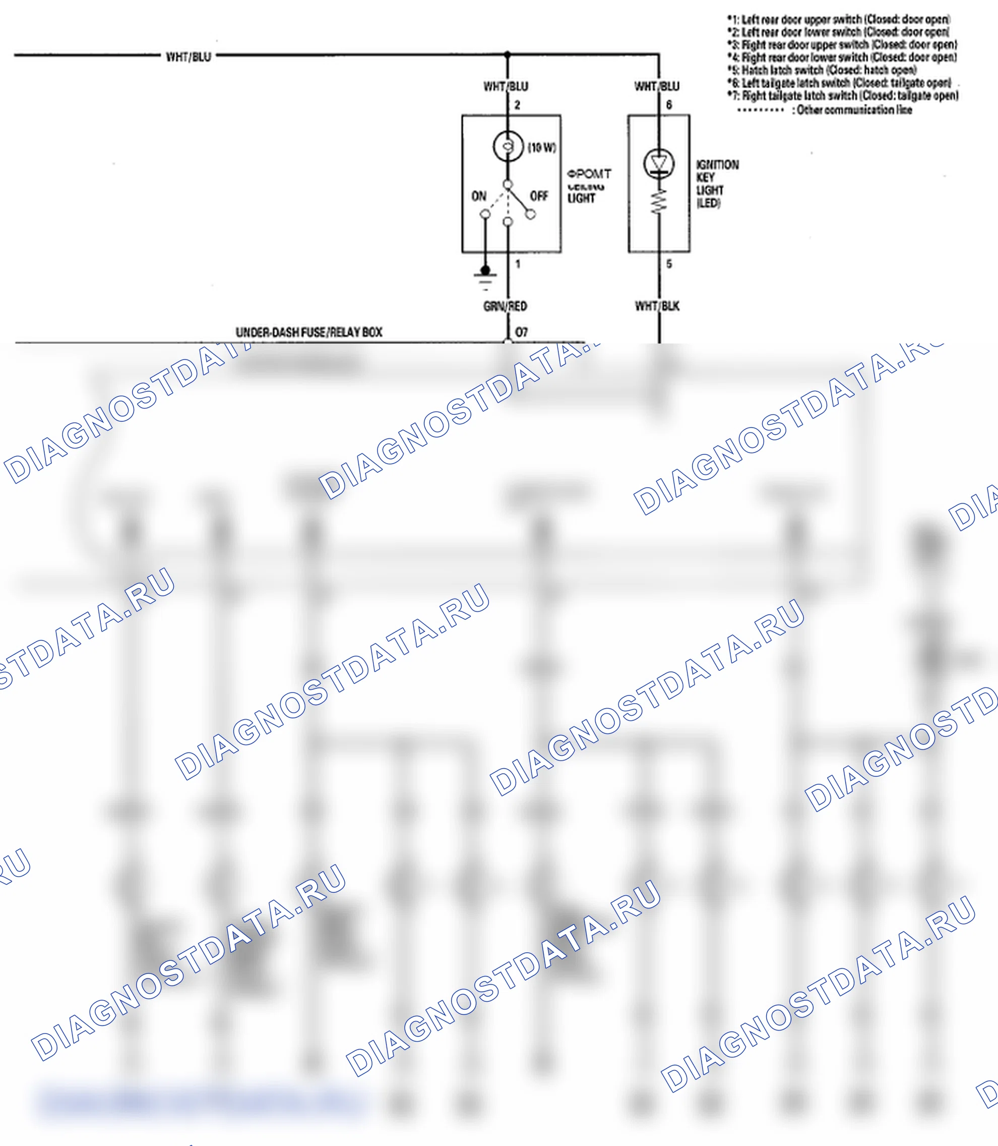 Рис. 3. Honda Element YH2 рестайлинг 2