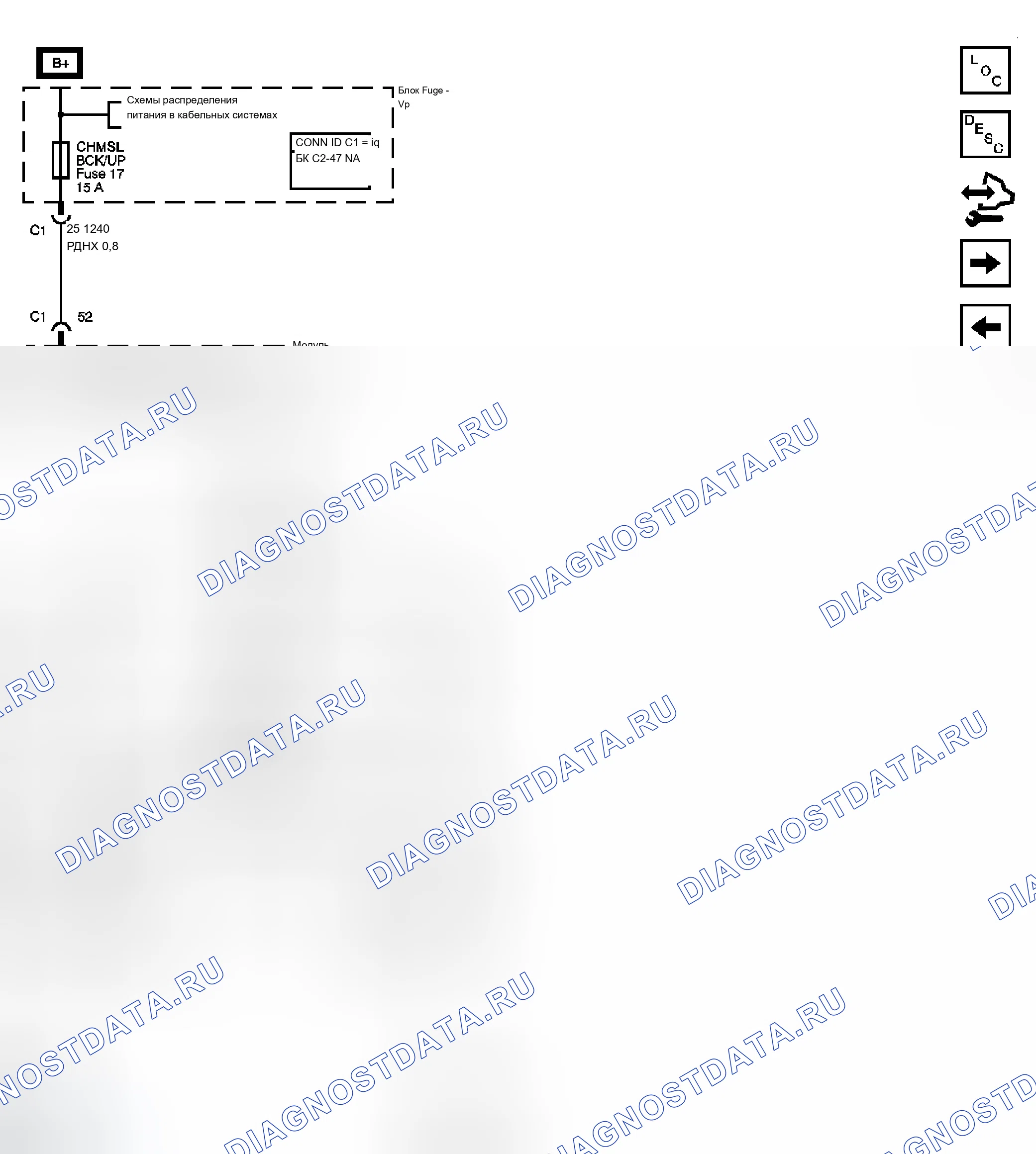 Рис. 6. Chevrolet Uplander I