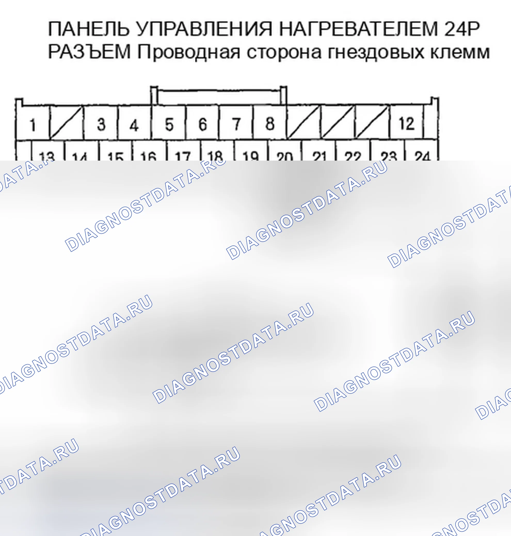 Рис. 9: Индикатор расшифровка кода ошибки 3: Проблема в рычажном механизме управления воздушной смесью, двери или двигателе. Honda Civic VIII