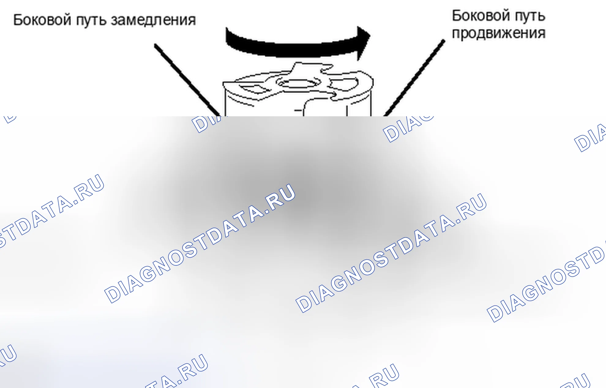 Рис. 305. Haval H6S I