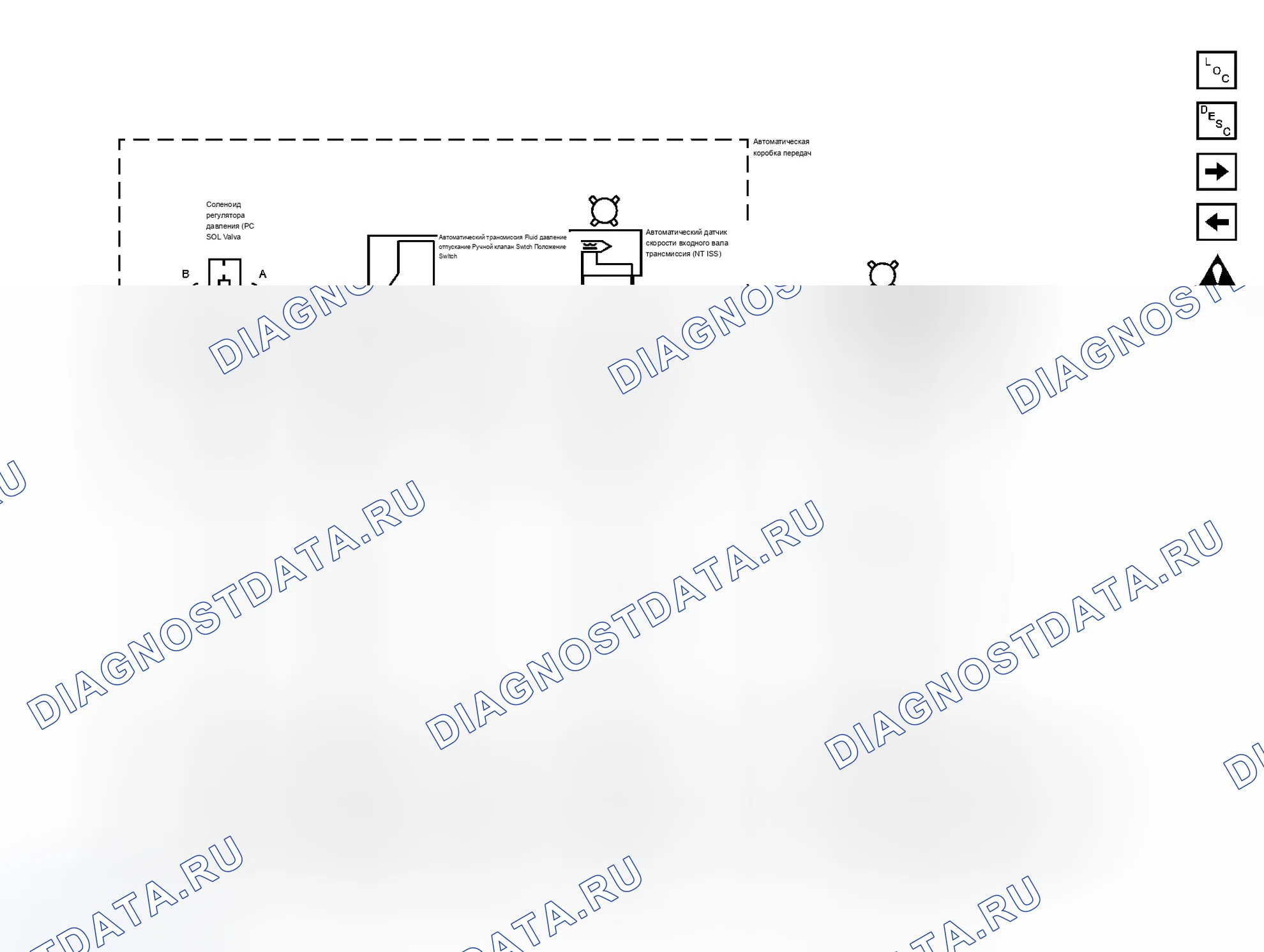 Рис. 43. Buick Rendezvous I