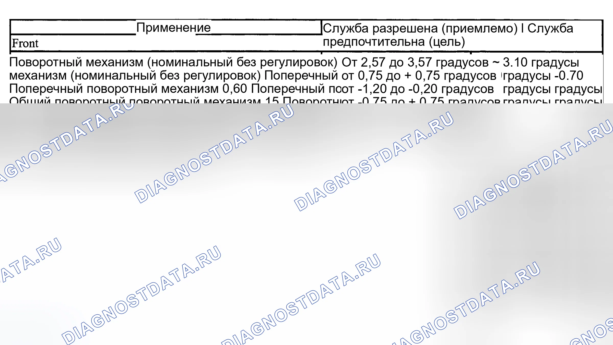 Рис. 3: АЗТЕК И РАНДЕВУ. Hyundai Tiburon II рестайлинг