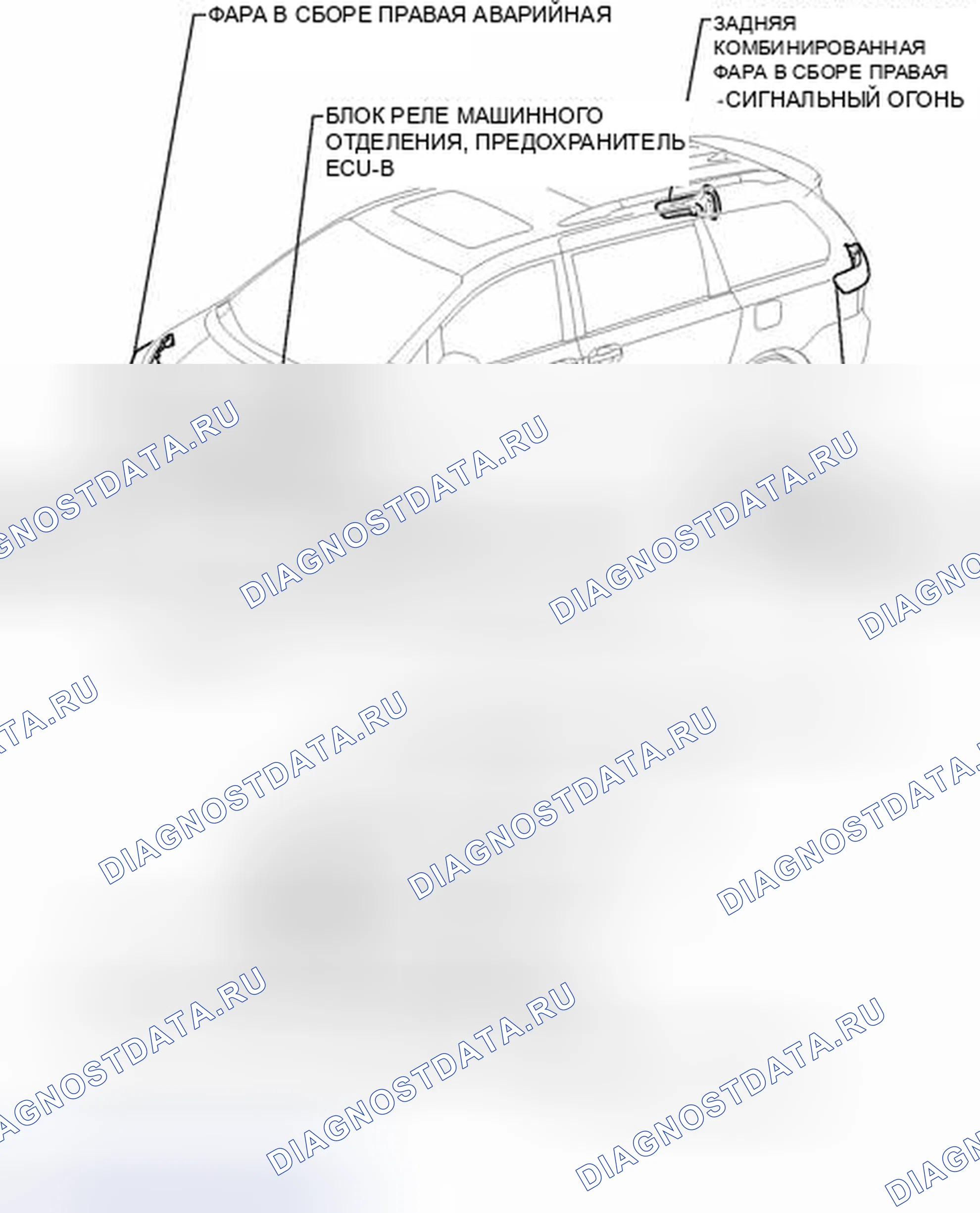 Рис. 33: ИЛЛЮСТРАЦИЯ. Toyota Sienna III