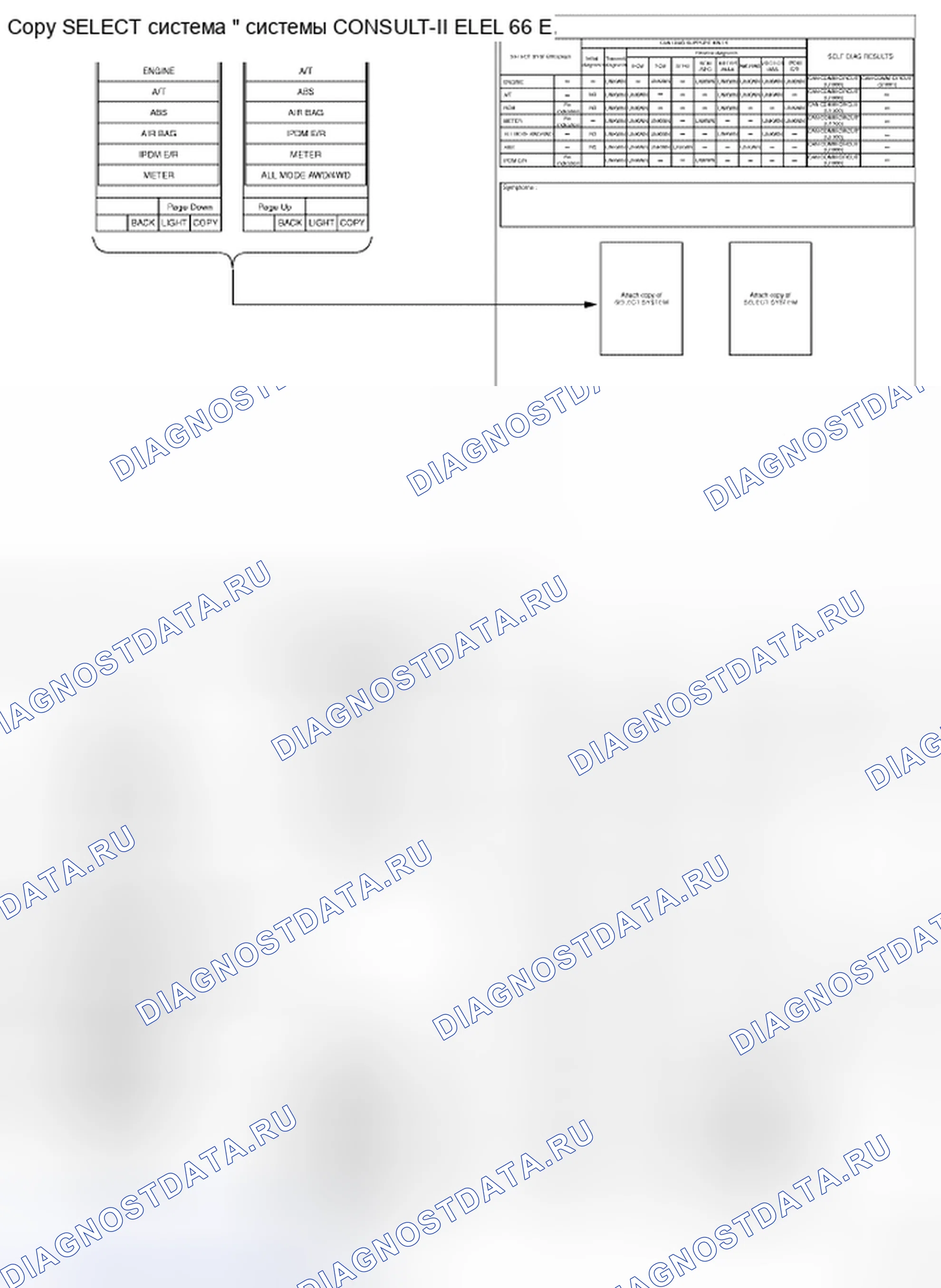 Рис. 49: Получение данных CONSULT-II. Honda Odyssey I