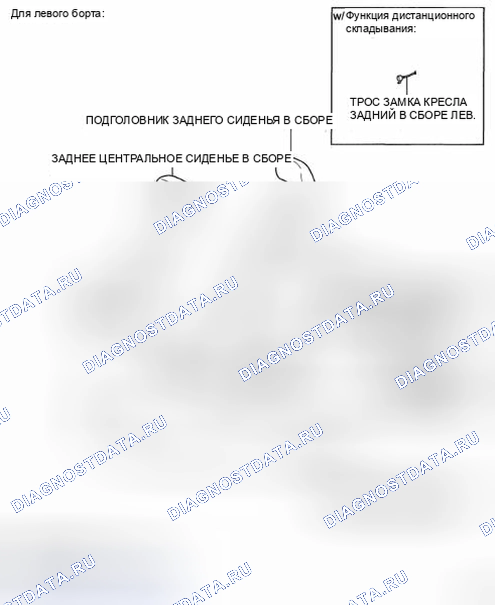 Рис. 34: КОМПОНЕНТЫ. Toyota Highlander II