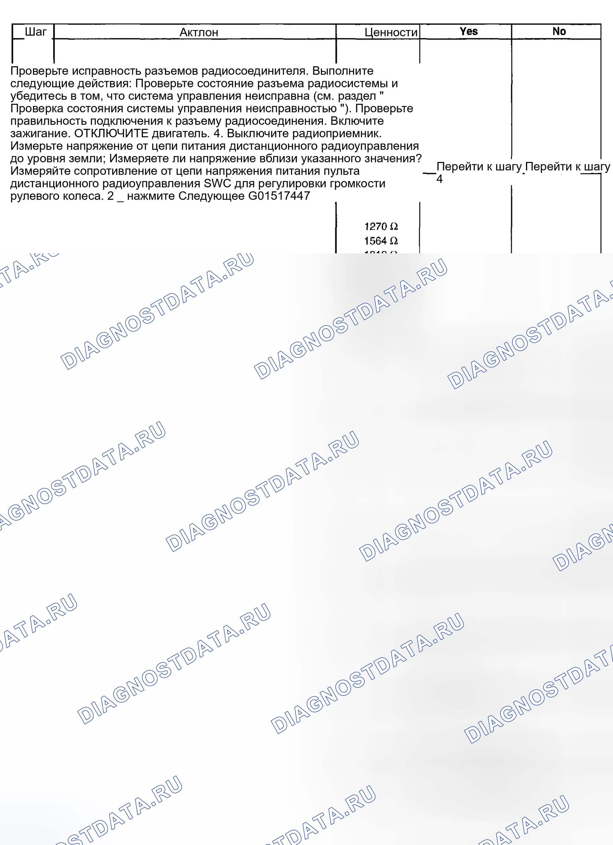 Рис. 171. Hyundai Venue I