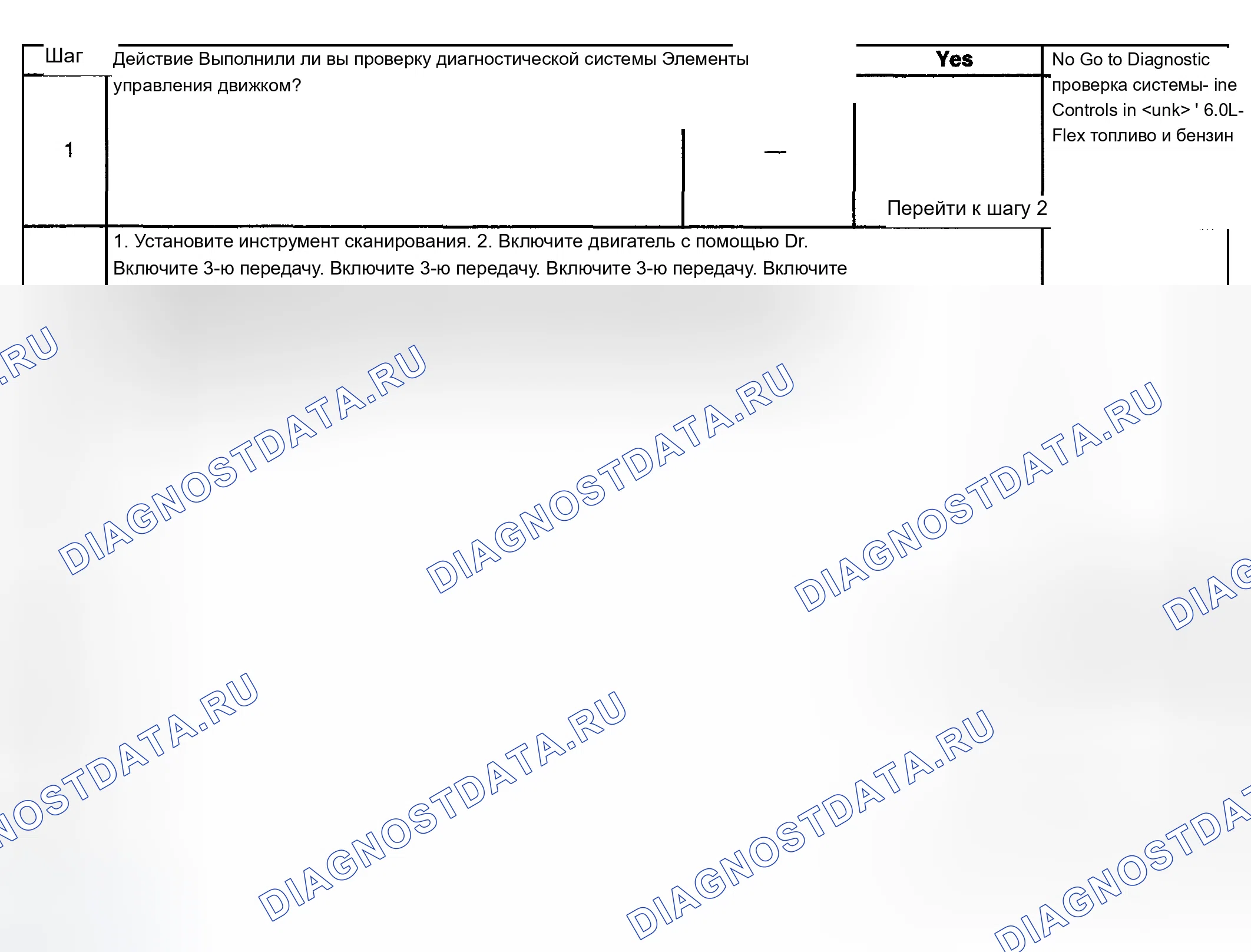 Рис. 1042. Chevrolet Silverado 1500 HD 