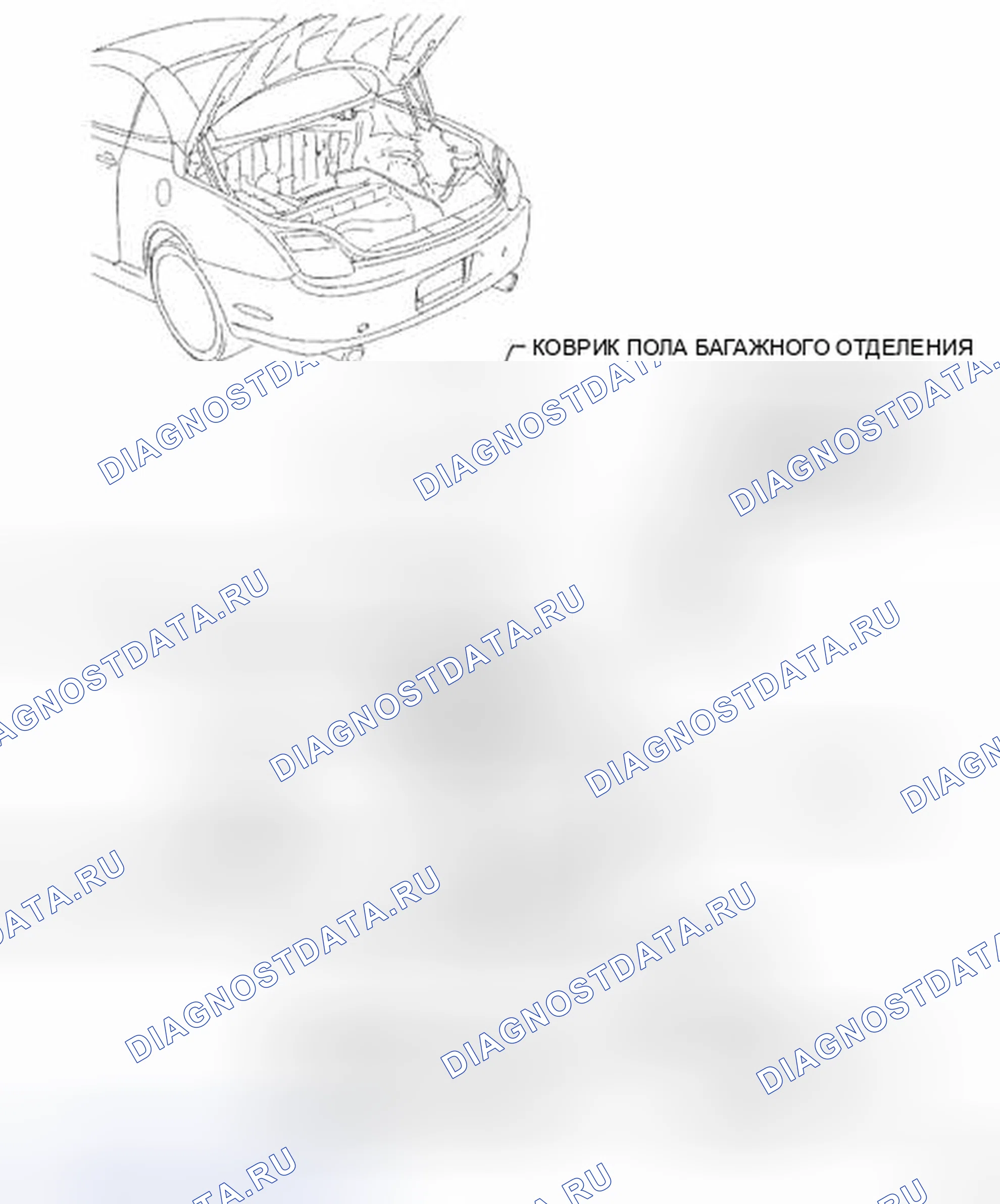 Рис. 78. Honda CR-V VI