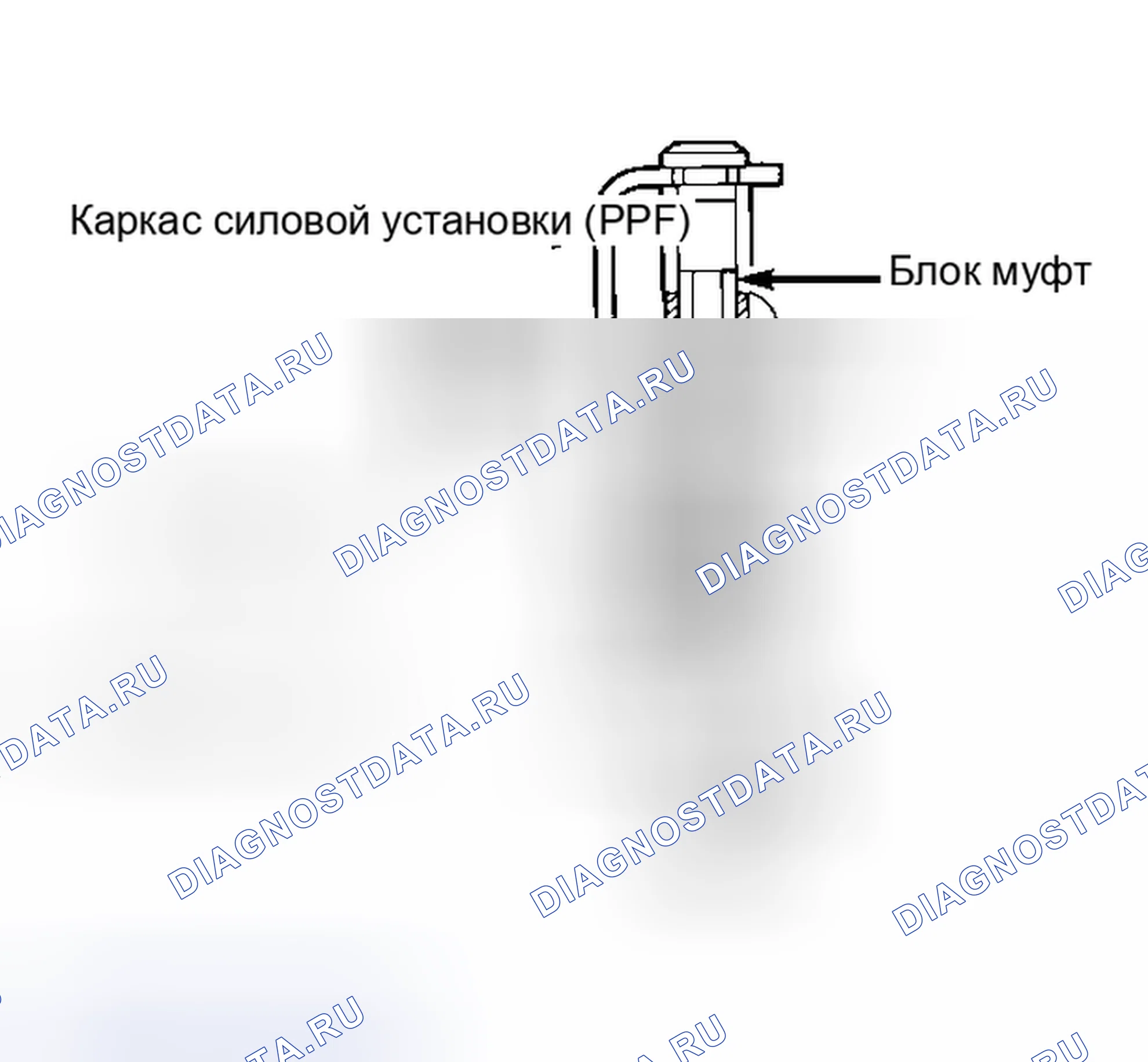 Рис. 3. Mazda Navajo I