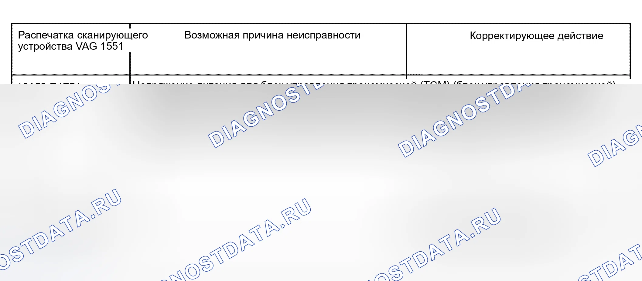 Рис. 519. Audi A6 C5 рестайлинг