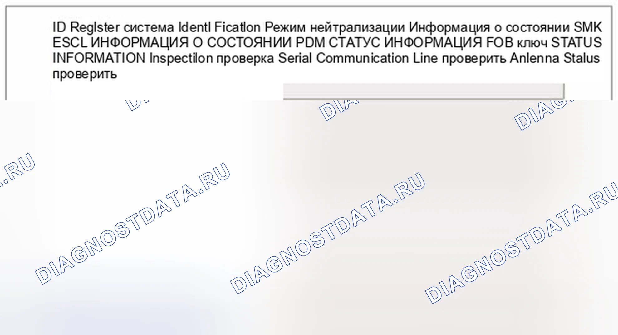 Рис. 62: Проверка состояния последовательной связи. Kia Forte I