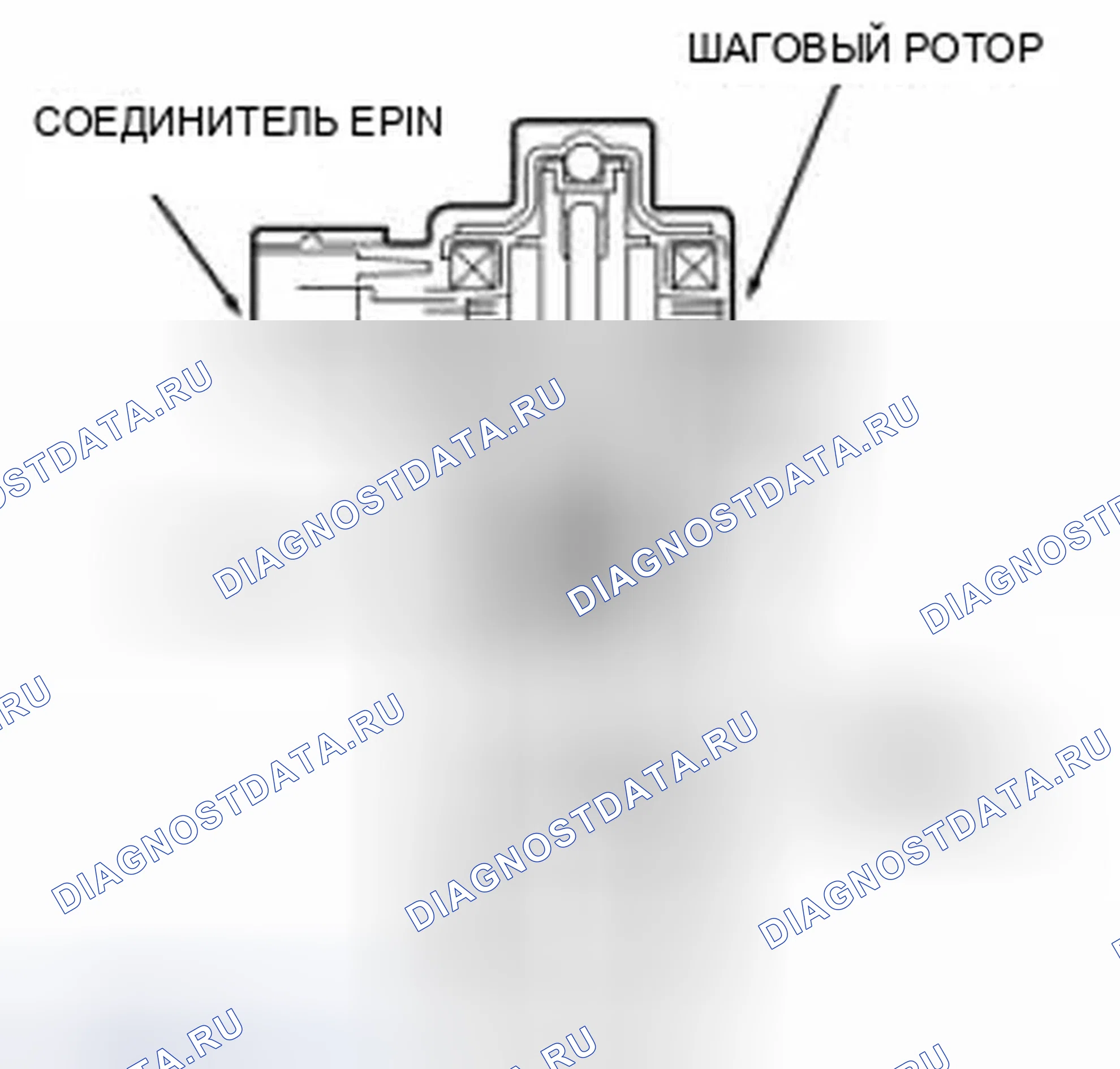 Рис. 37: Электрический клапан рециркуляции отработавших газов (EEGR). Ford Edge I рестайлинг