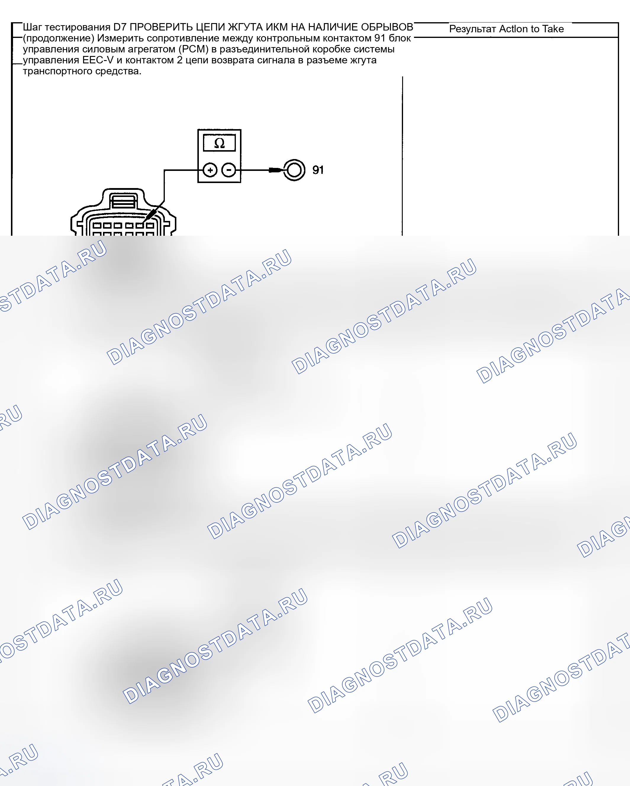 Рис. 370. Ford Pickup F250 Super Duty I