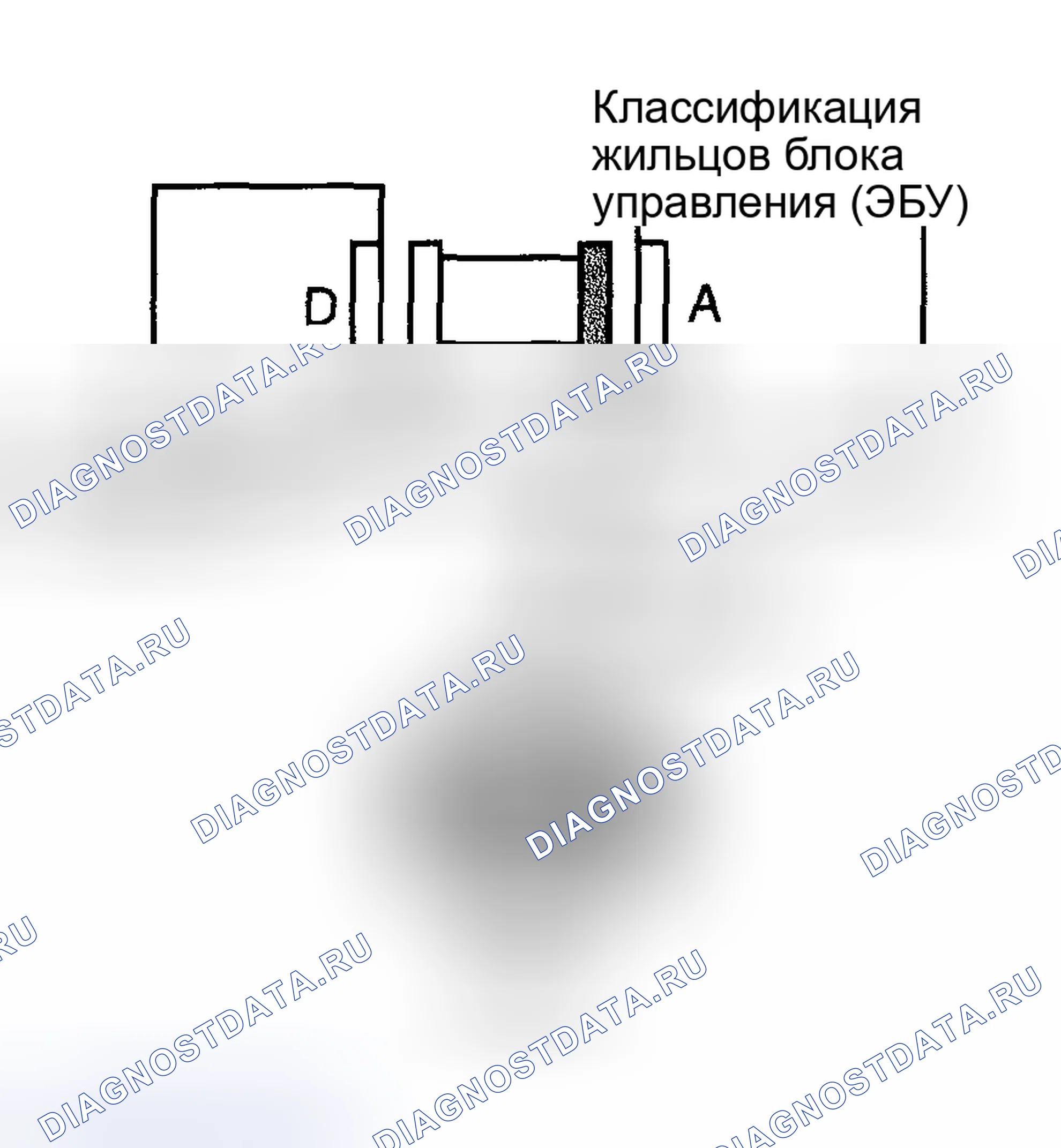 Рис. 134. Toyota Matrix E130