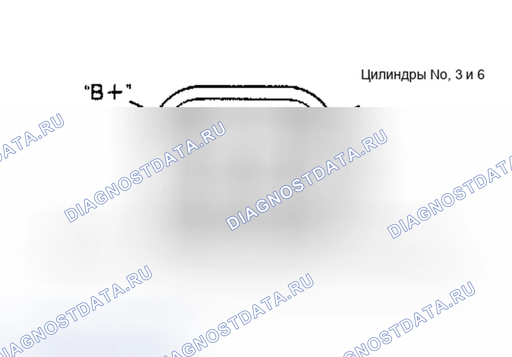 Рис. 7. Dodge Dakota Sport 