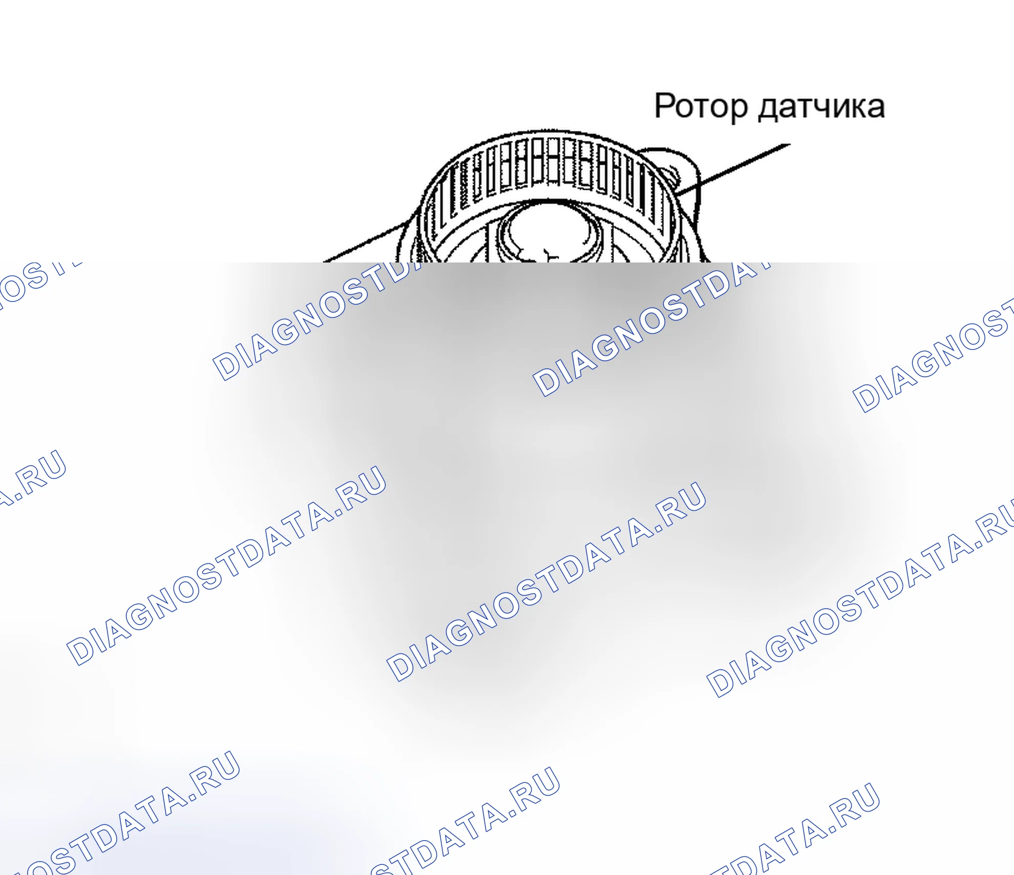 Рис. 41. Kia Sorento I